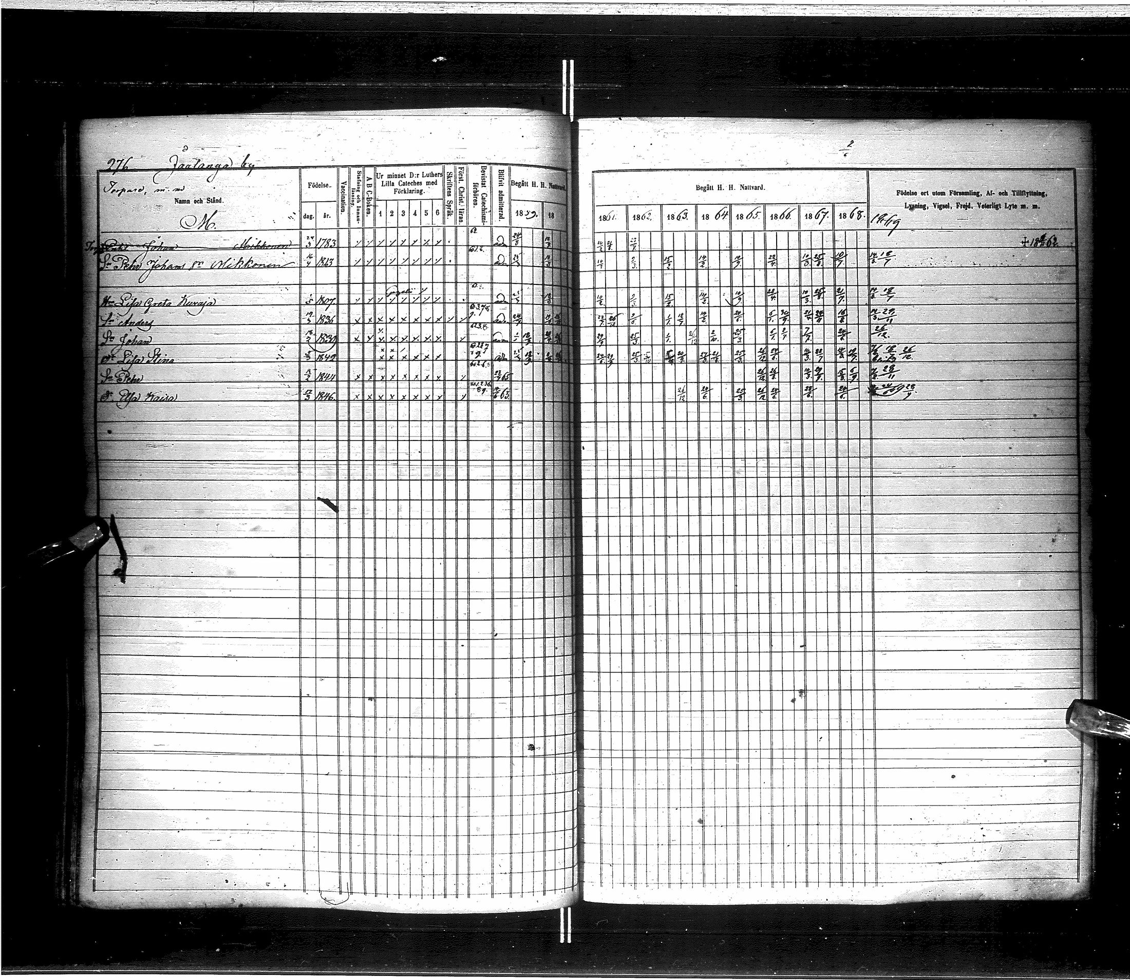 [ ../kirjat/Kirkonkirjat/saraisniemi/rippikirja_1859-1869_ik108/kuvat/278.jpg ]