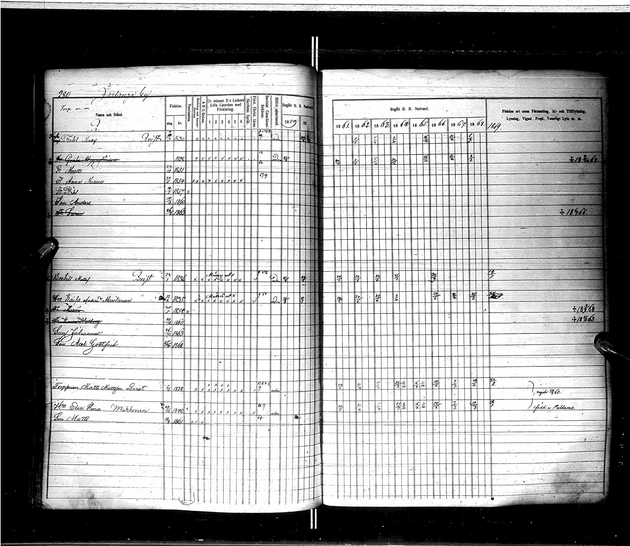 [ ../kirjat/Kirkonkirjat/saraisniemi/rippikirja_1859-1869_ik108/kuvat/282.jpg ]