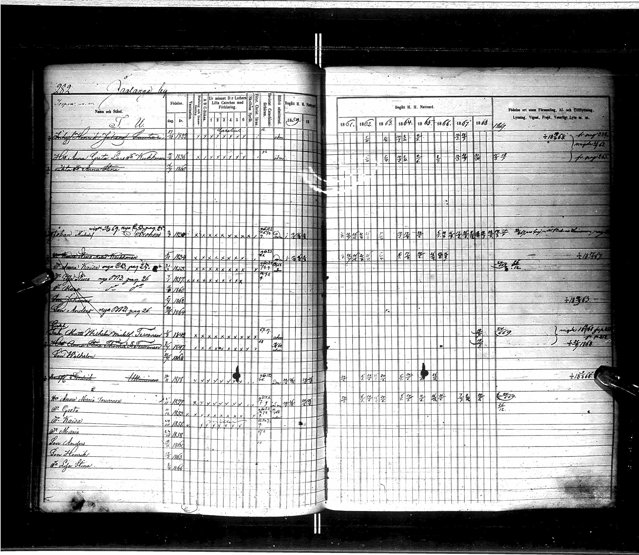 [ ../kirjat/Kirkonkirjat/saraisniemi/rippikirja_1859-1869_ik108/kuvat/284.jpg ]