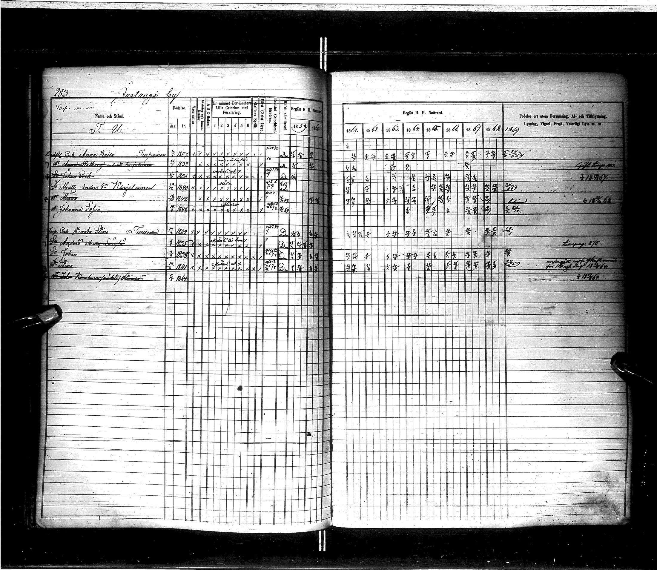 [ ../kirjat/Kirkonkirjat/saraisniemi/rippikirja_1859-1869_ik108/kuvat/285.jpg ]