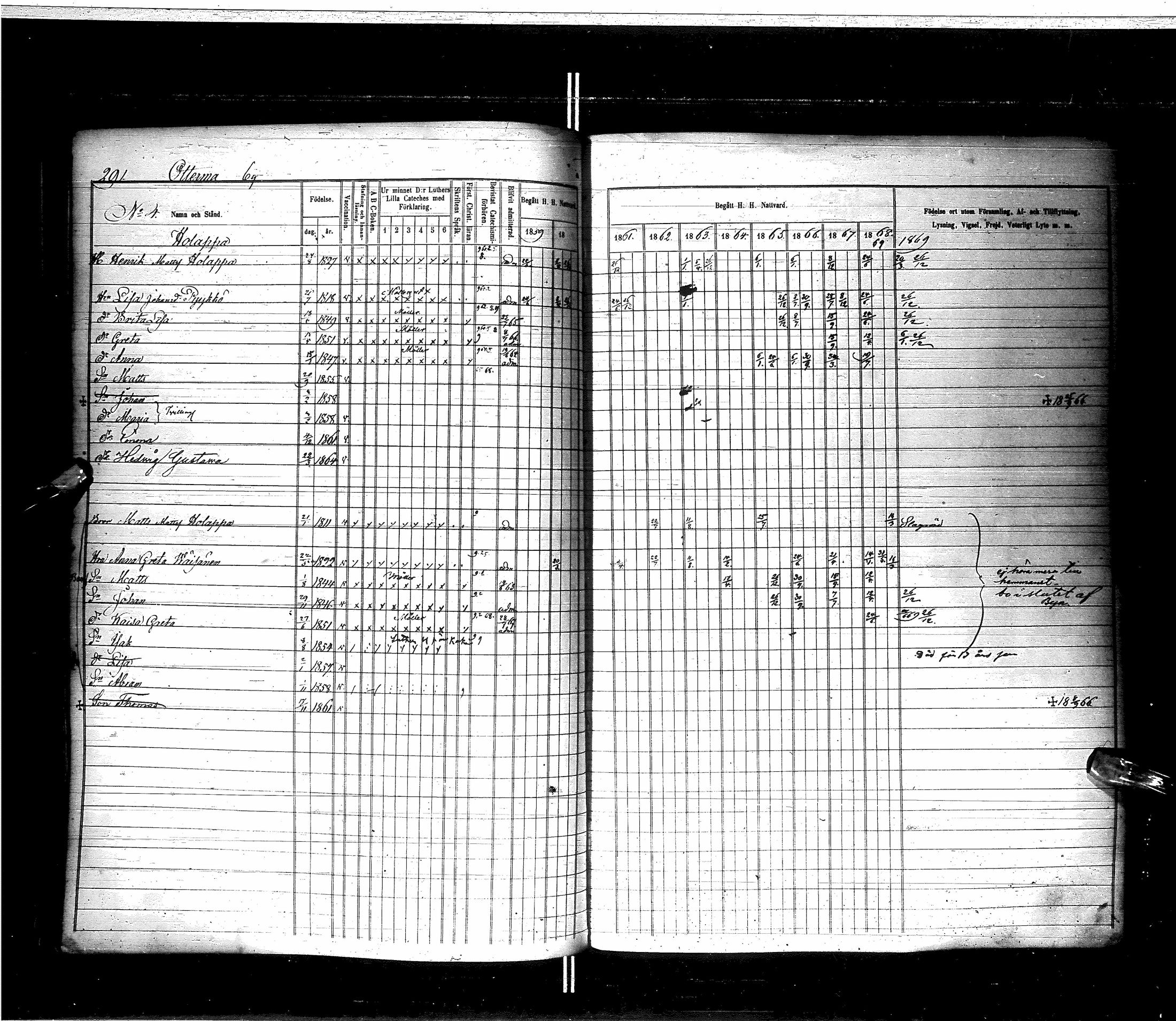 [ ../kirjat/Kirkonkirjat/saraisniemi/rippikirja_1859-1869_ik108/kuvat/293.jpg ]