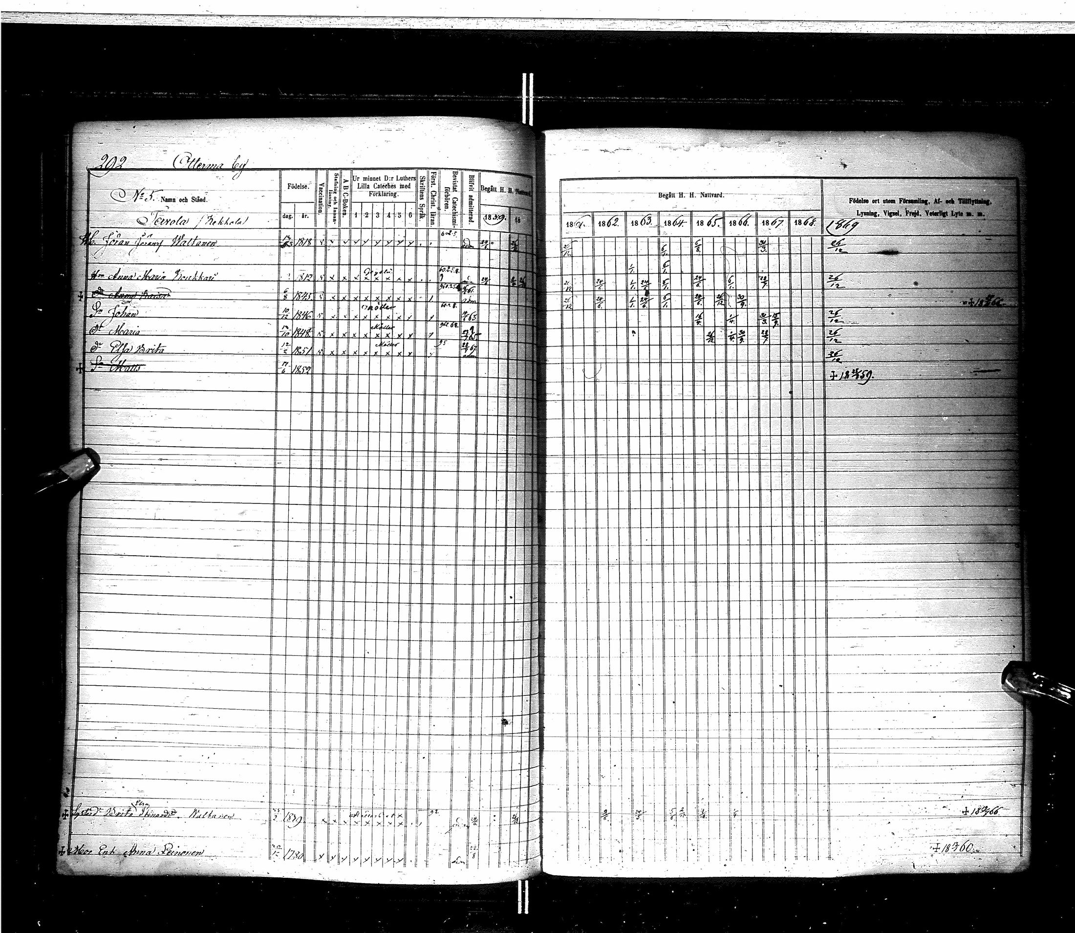 [ ../kirjat/Kirkonkirjat/saraisniemi/rippikirja_1859-1869_ik108/kuvat/294.jpg ]