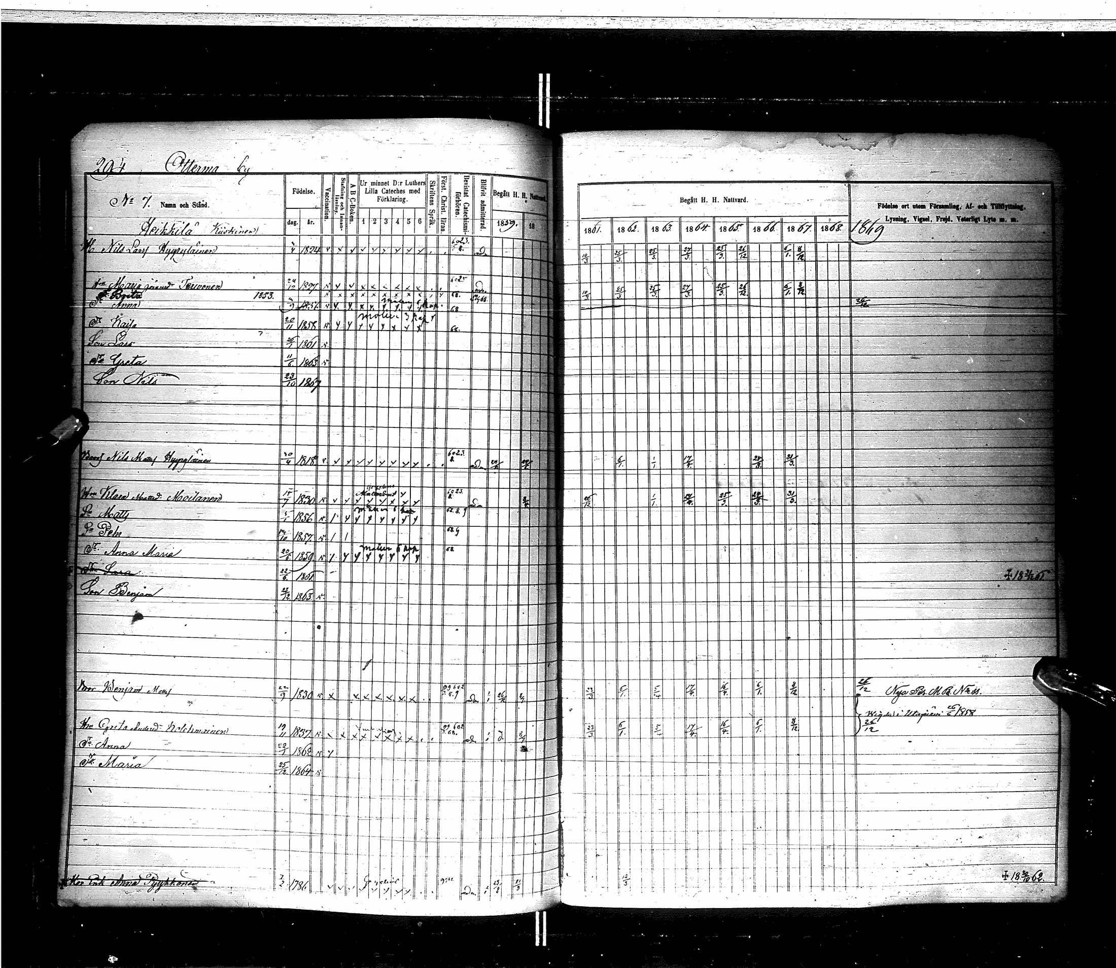 [ ../kirjat/Kirkonkirjat/saraisniemi/rippikirja_1859-1869_ik108/kuvat/296.jpg ]