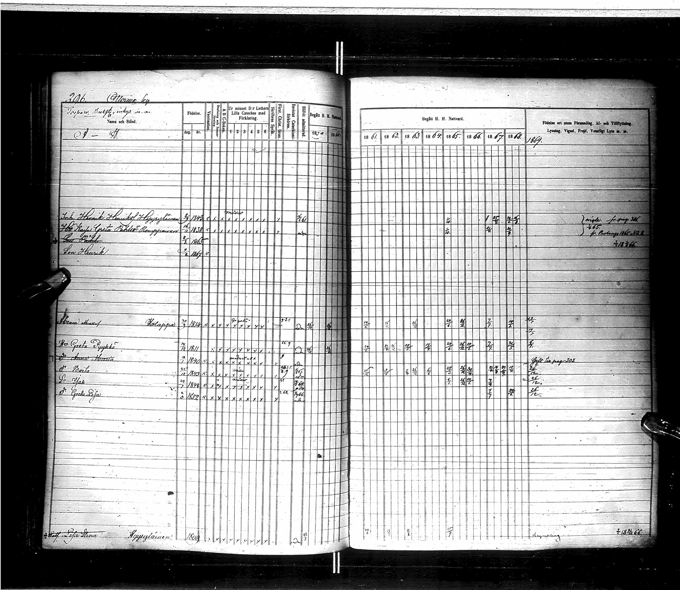 [ ../kirjat/Kirkonkirjat/saraisniemi/rippikirja_1859-1869_ik108/kuvat/298.jpg ]