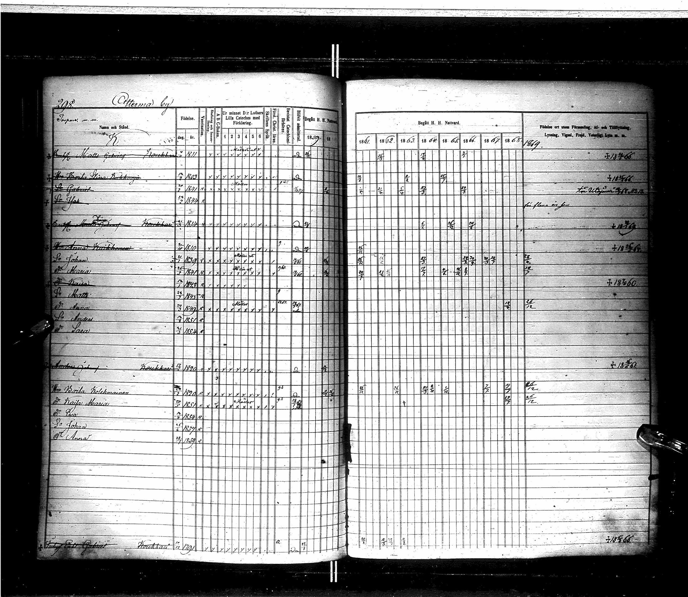 [ ../kirjat/Kirkonkirjat/saraisniemi/rippikirja_1859-1869_ik108/kuvat/300.jpg ]