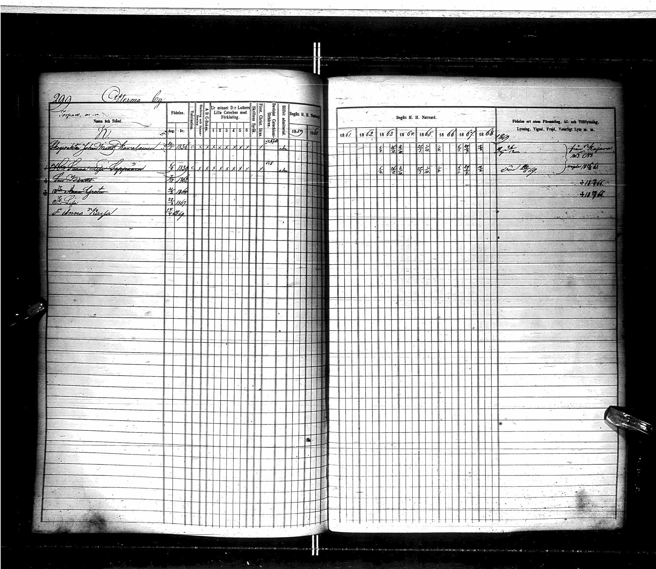 [ ../kirjat/Kirkonkirjat/saraisniemi/rippikirja_1859-1869_ik108/kuvat/301.jpg ]