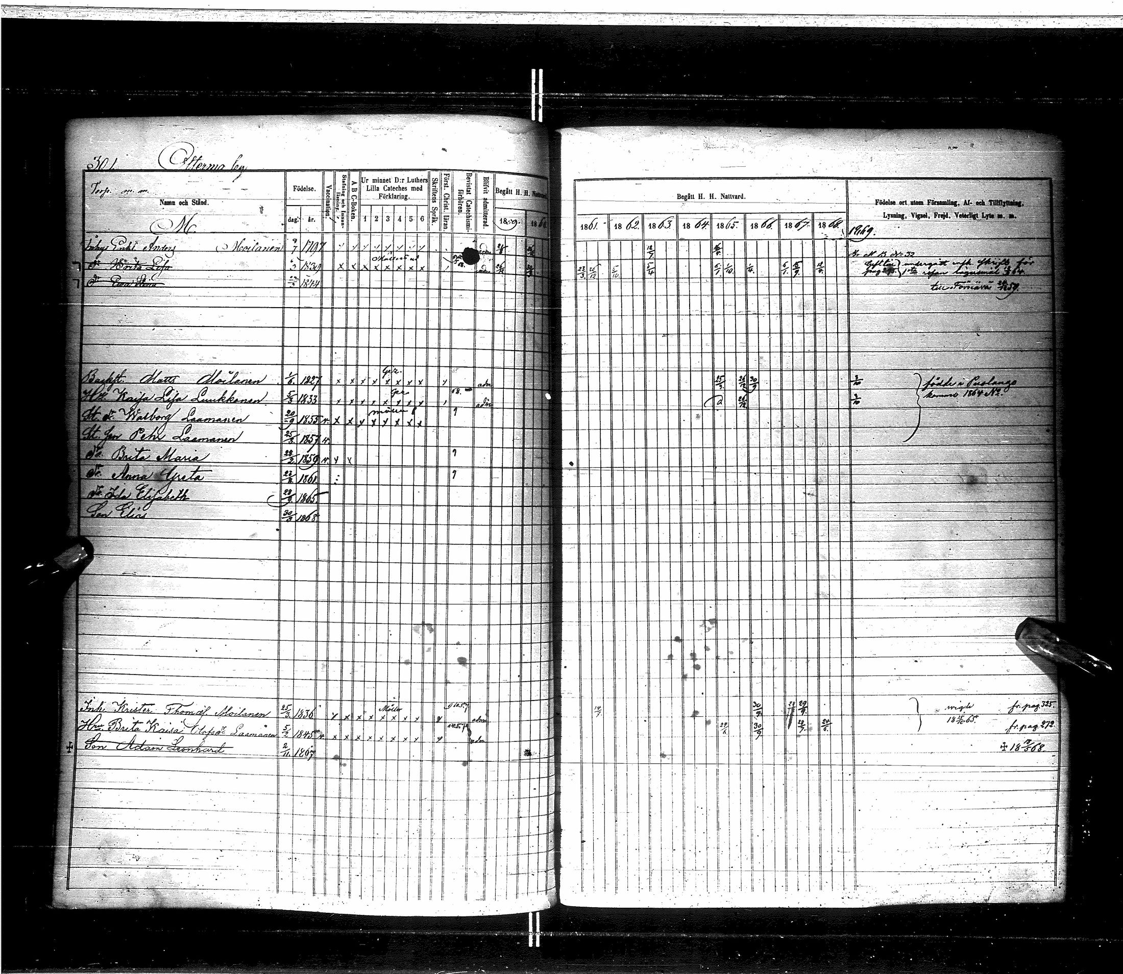 [ ../kirjat/Kirkonkirjat/saraisniemi/rippikirja_1859-1869_ik108/kuvat/303.jpg ]