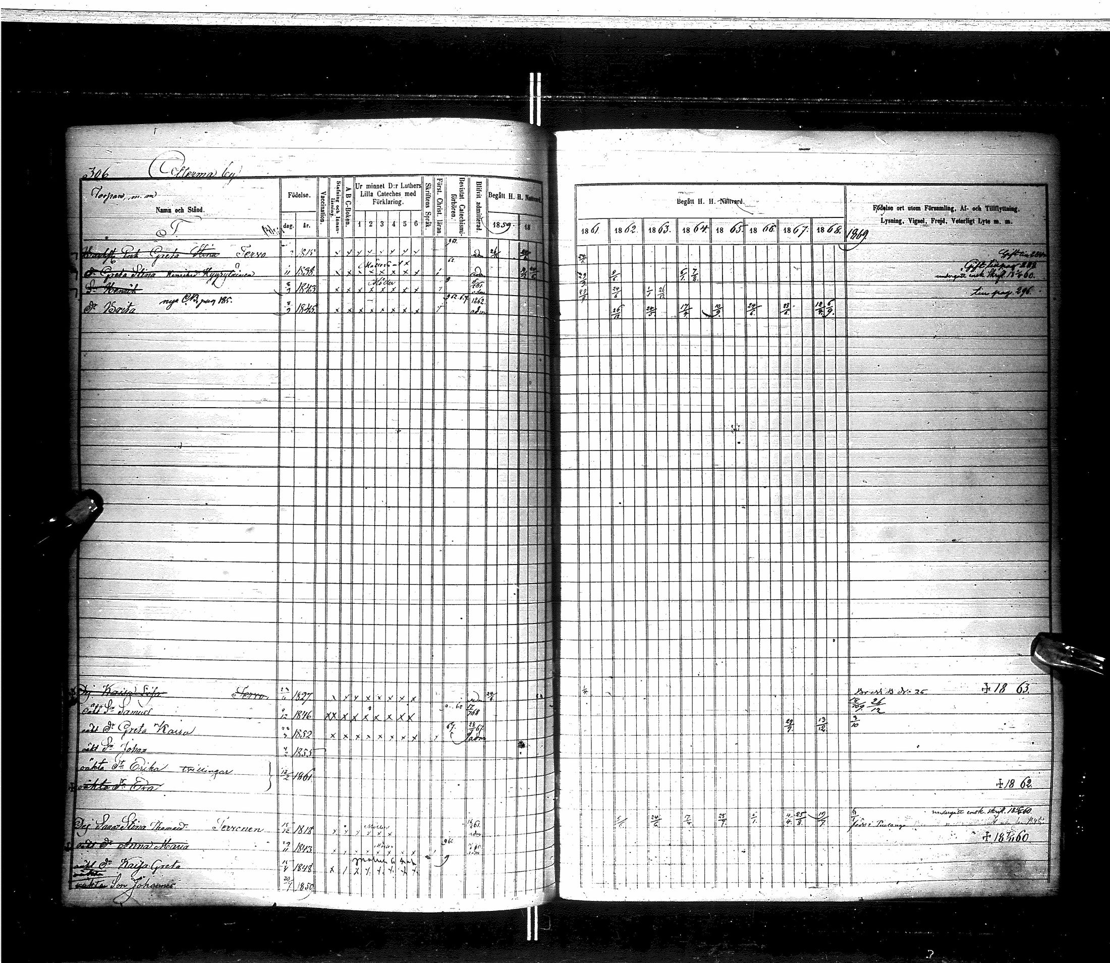 [ ../kirjat/Kirkonkirjat/saraisniemi/rippikirja_1859-1869_ik108/kuvat/308.jpg ]