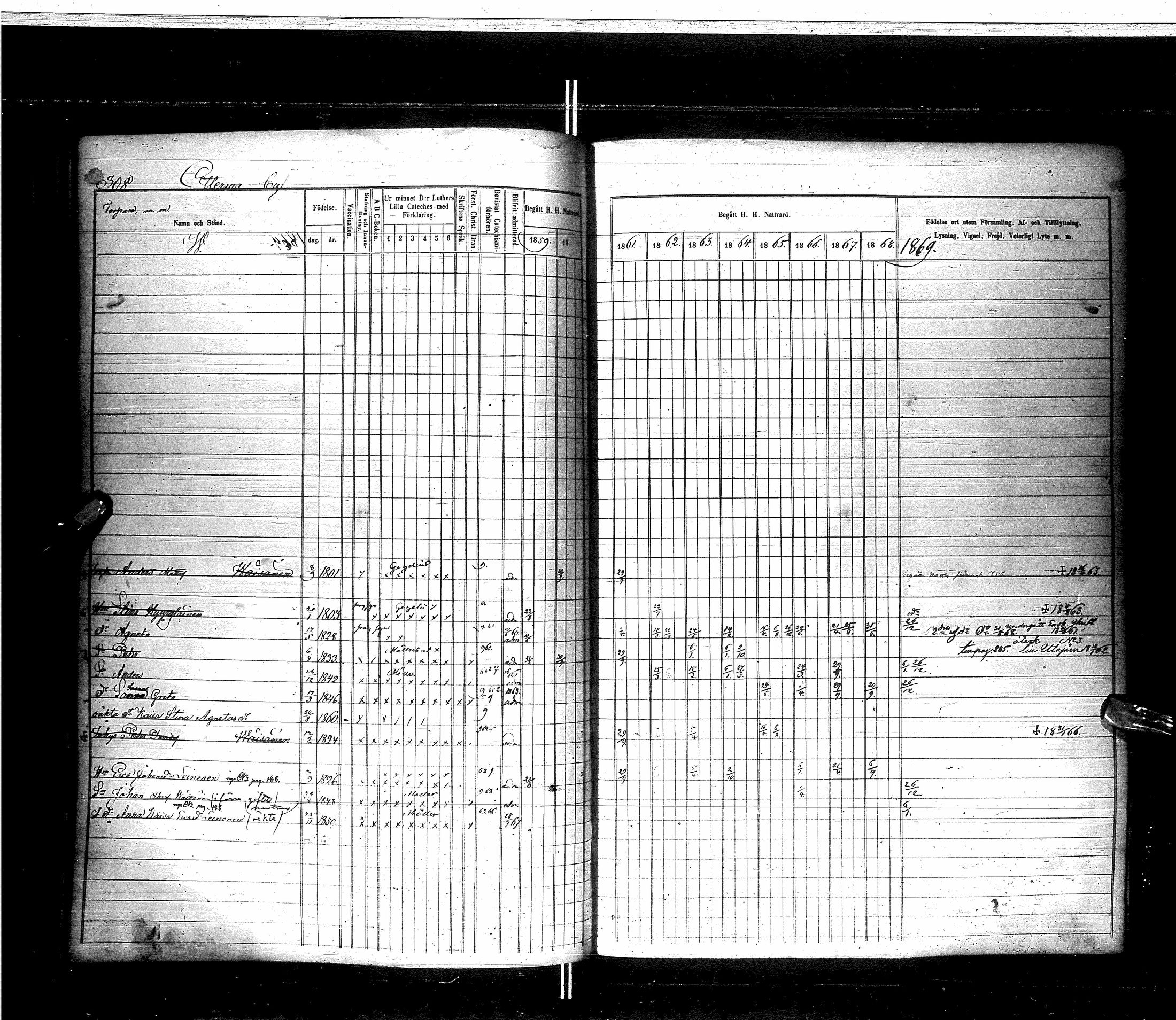 [ ../kirjat/Kirkonkirjat/saraisniemi/rippikirja_1859-1869_ik108/kuvat/310.jpg ]