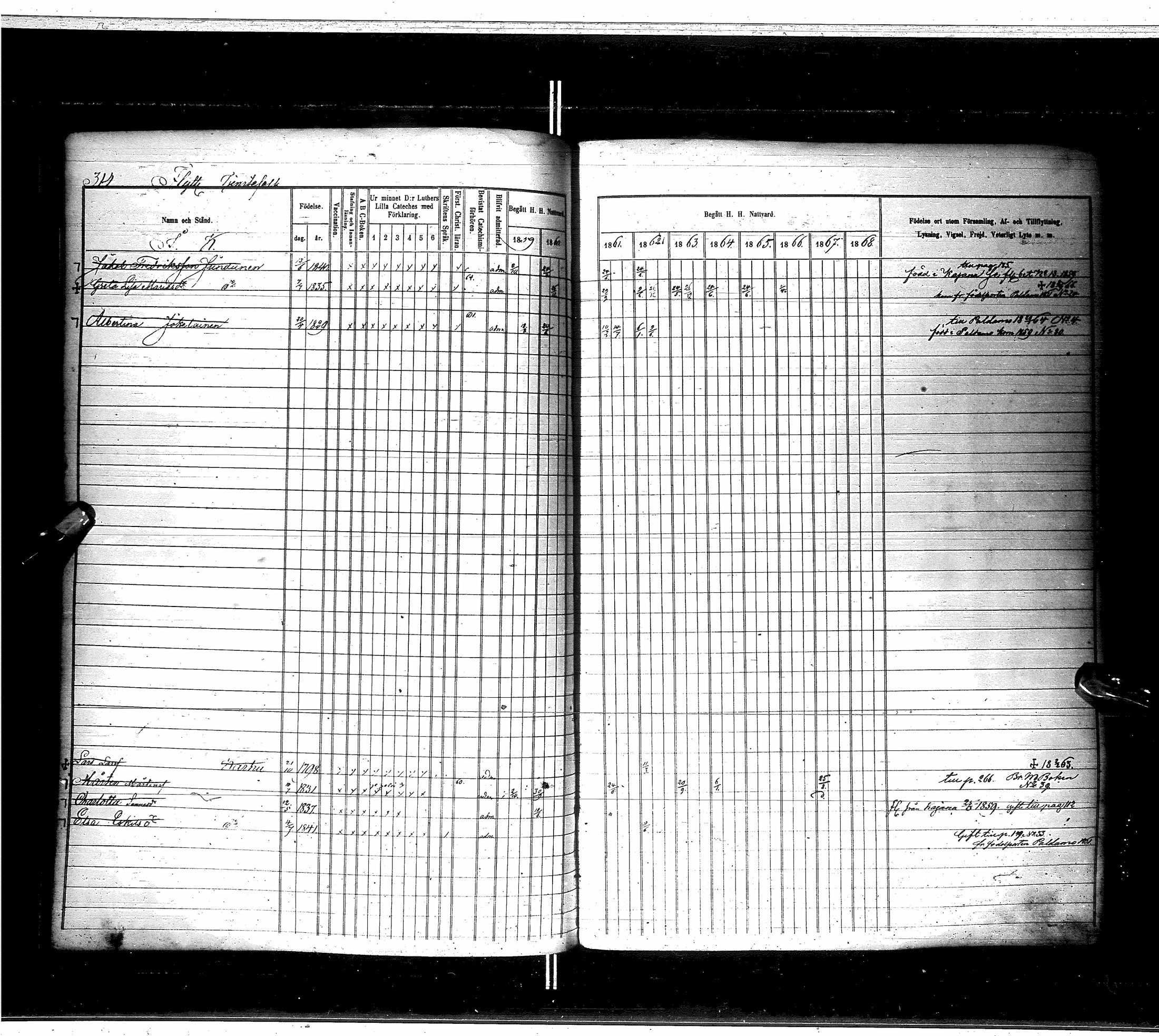 [ ../kirjat/Kirkonkirjat/saraisniemi/rippikirja_1859-1869_ik108/kuvat/316.jpg ]