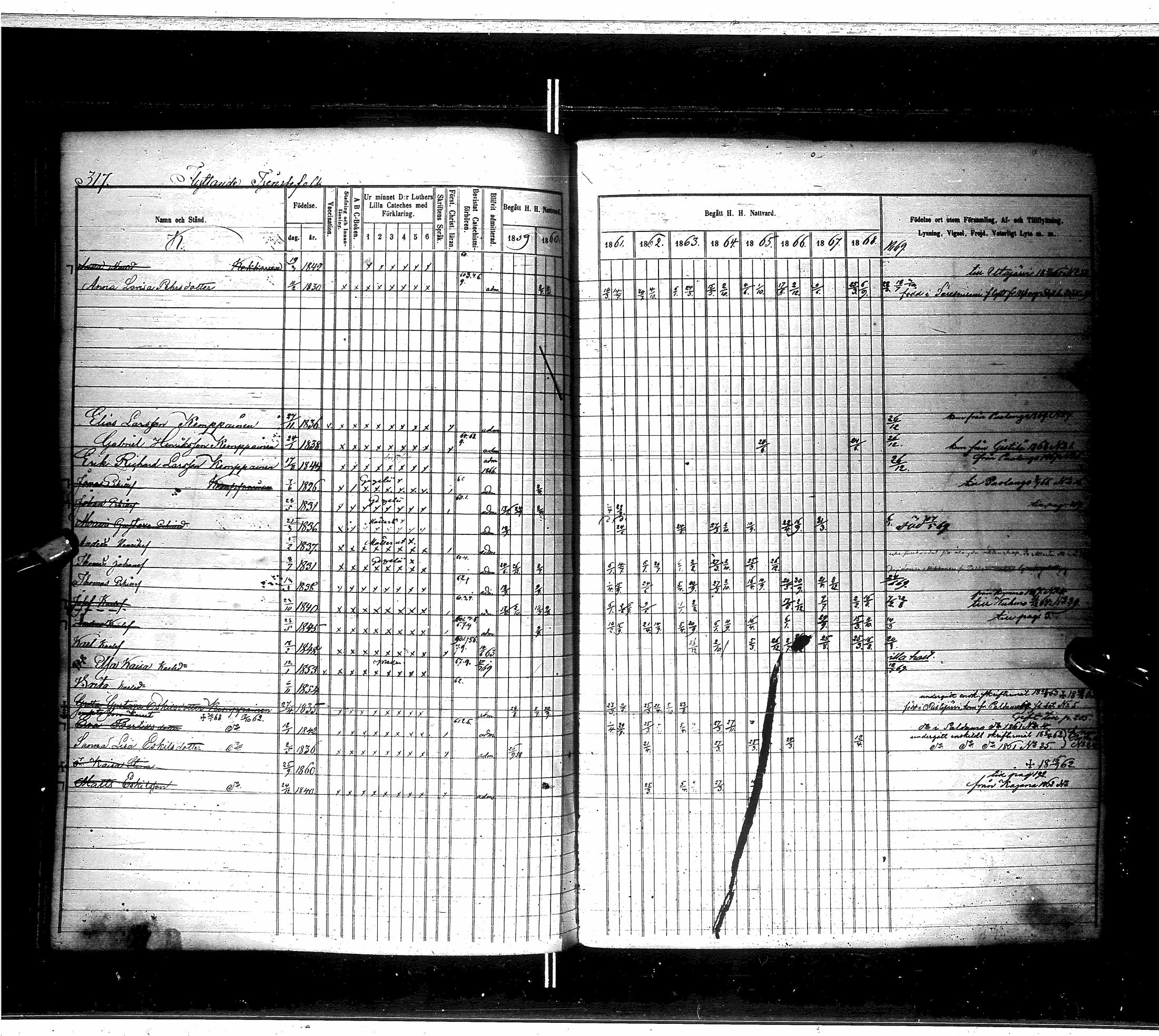 [ ../kirjat/Kirkonkirjat/saraisniemi/rippikirja_1859-1869_ik108/kuvat/319.jpg ]