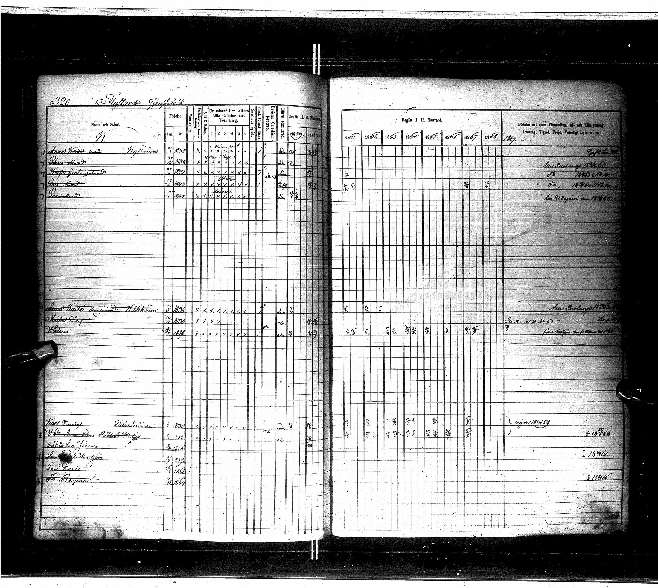 [ ../kirjat/Kirkonkirjat/saraisniemi/rippikirja_1859-1869_ik108/kuvat/322.jpg ]