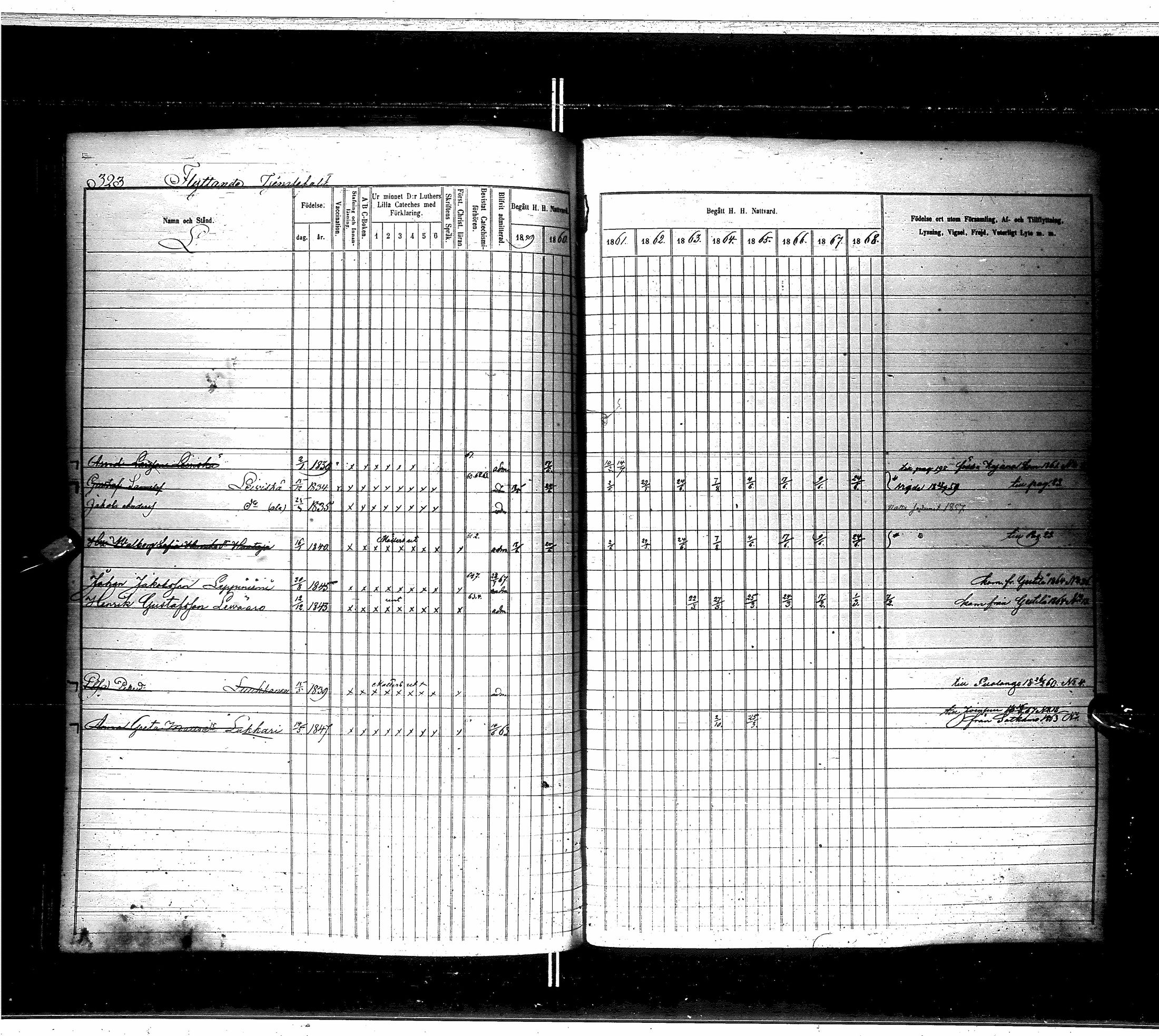 [ ../kirjat/Kirkonkirjat/saraisniemi/rippikirja_1859-1869_ik108/kuvat/325.jpg ]