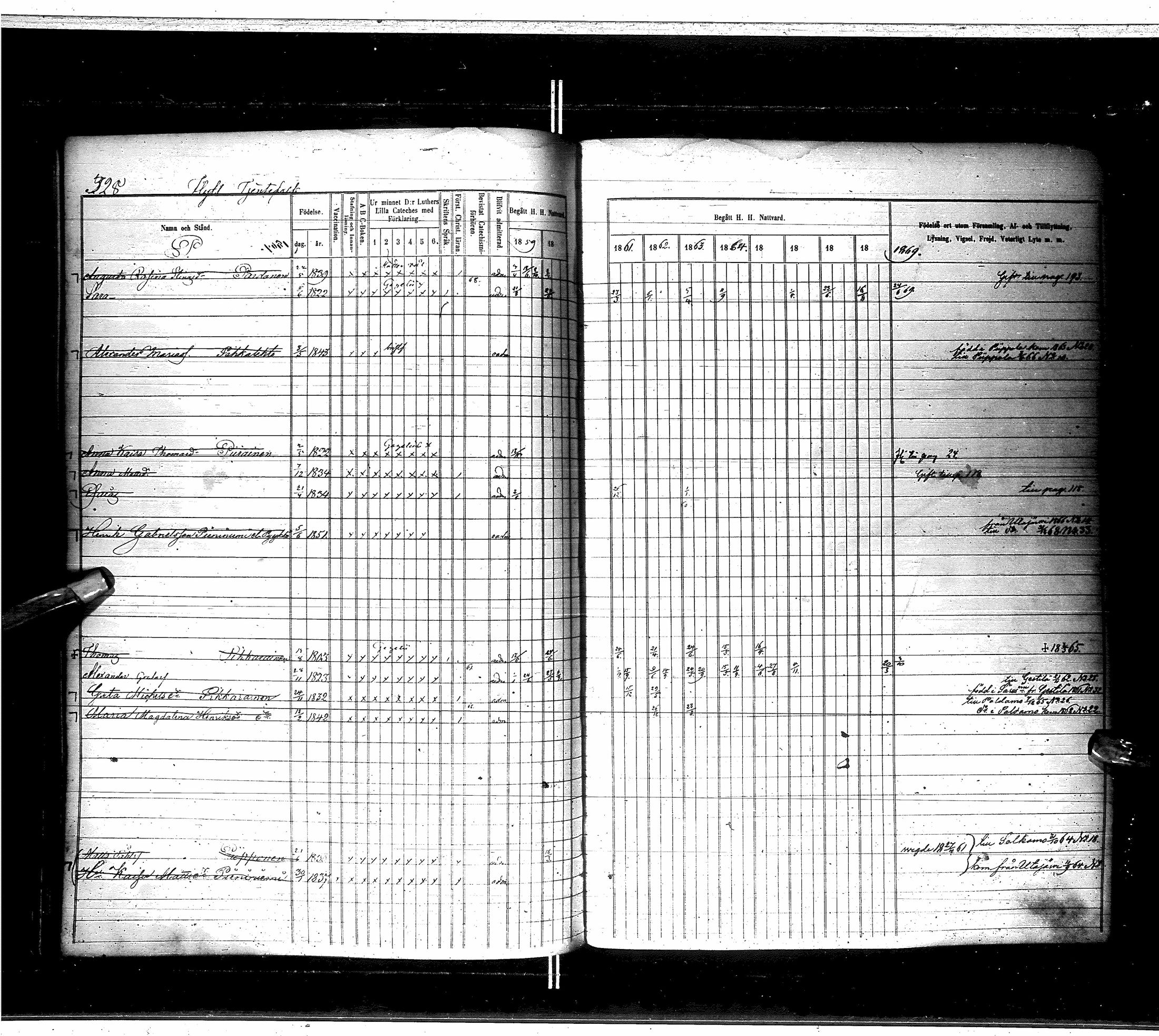 [ ../kirjat/Kirkonkirjat/saraisniemi/rippikirja_1859-1869_ik108/kuvat/330.jpg ]
