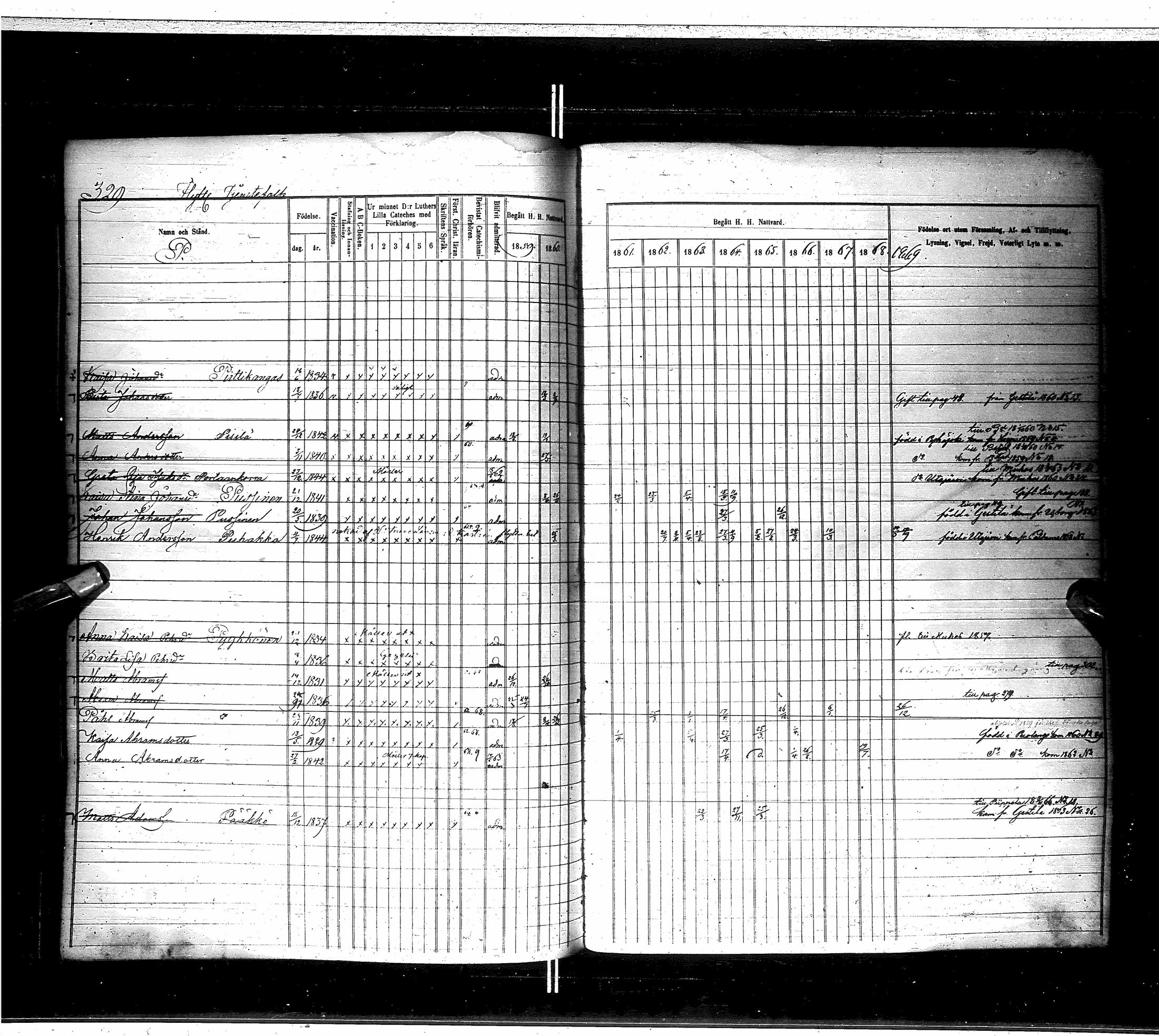 [ ../kirjat/Kirkonkirjat/saraisniemi/rippikirja_1859-1869_ik108/kuvat/331.jpg ]