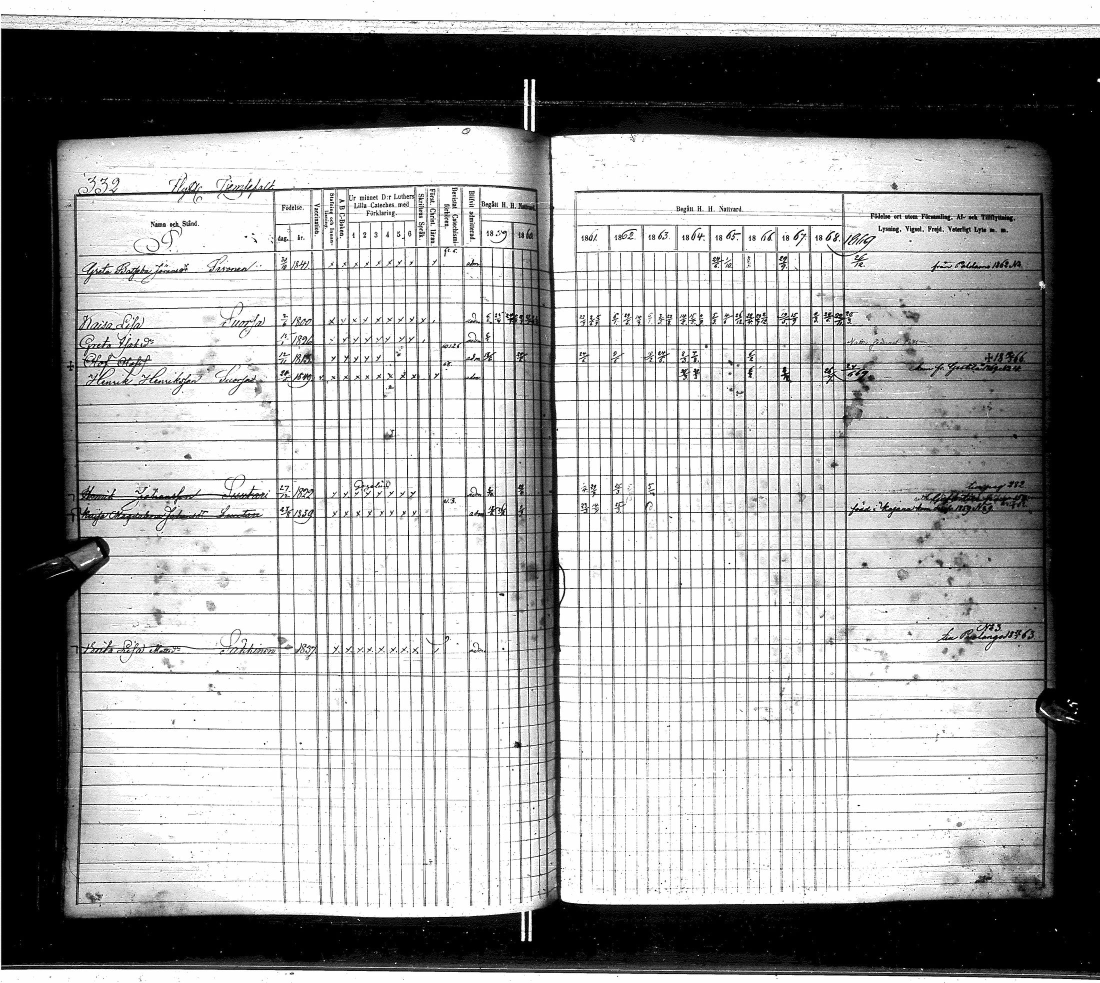 [ ../kirjat/Kirkonkirjat/saraisniemi/rippikirja_1859-1869_ik108/kuvat/334.jpg ]