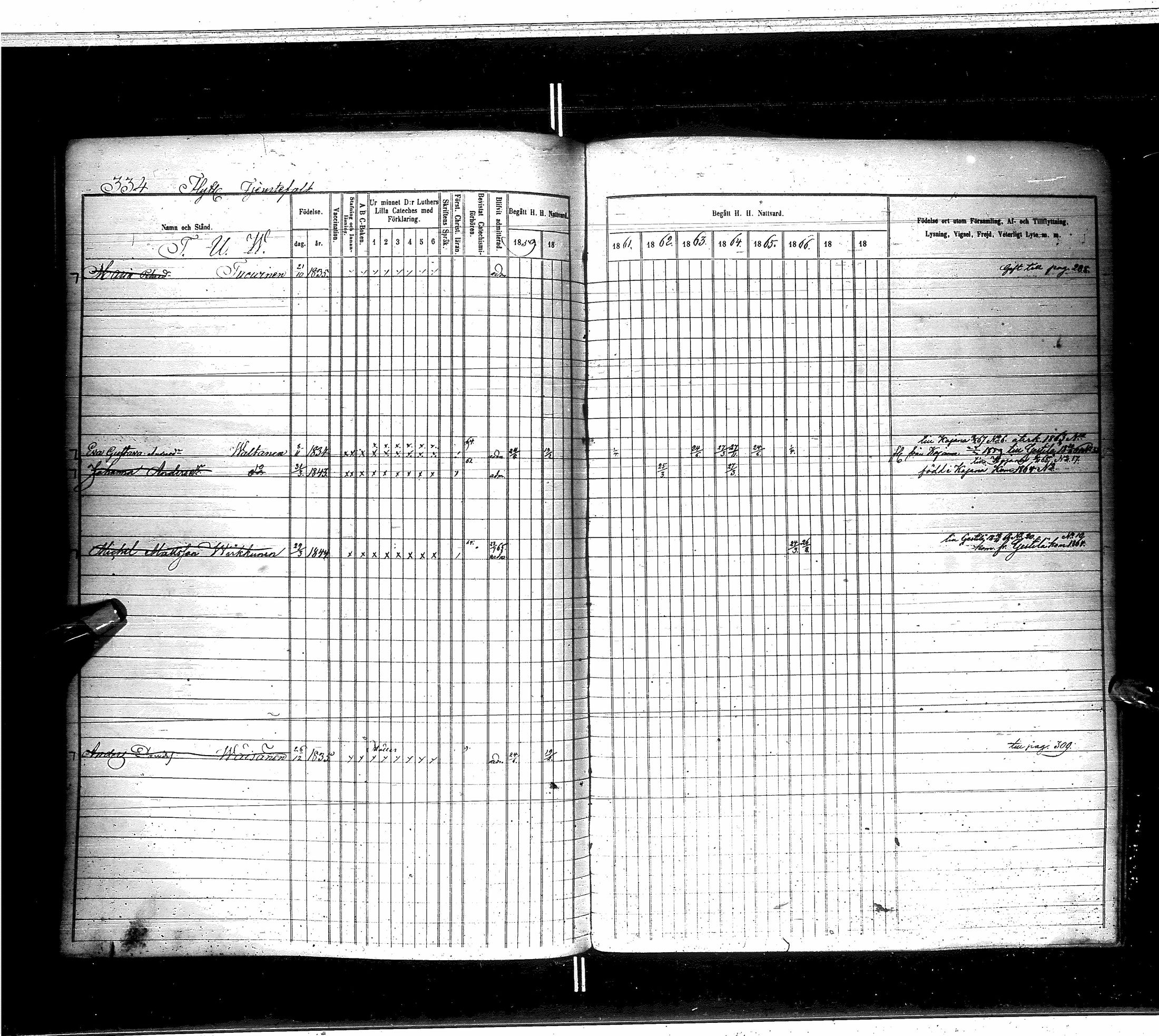 [ ../kirjat/Kirkonkirjat/saraisniemi/rippikirja_1859-1869_ik108/kuvat/336.jpg ]