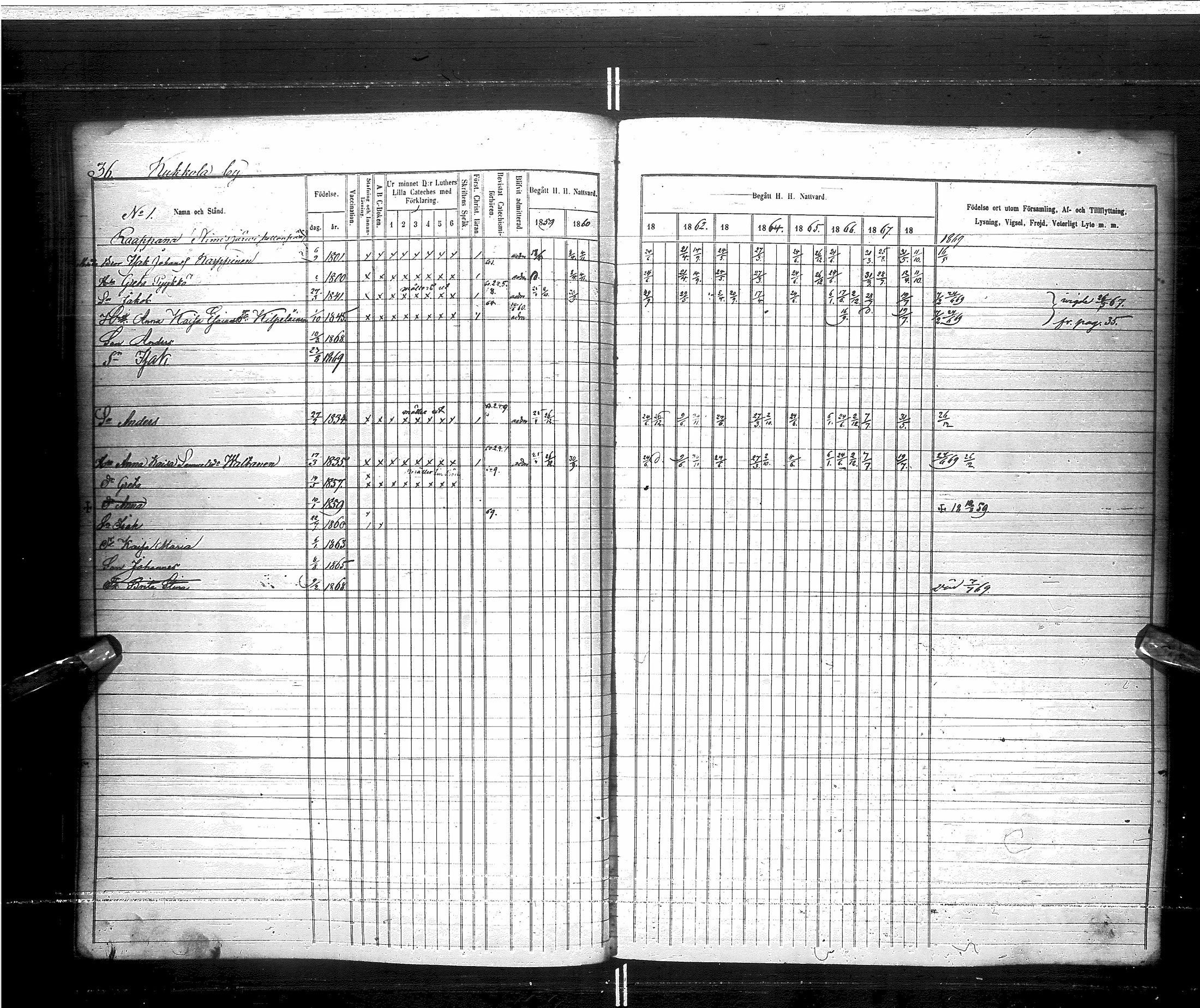 [ ../kirjat/Kirkonkirjat/saraisniemi/rippikirja_1859-1869_ik108/kuvat/39.jpg ]