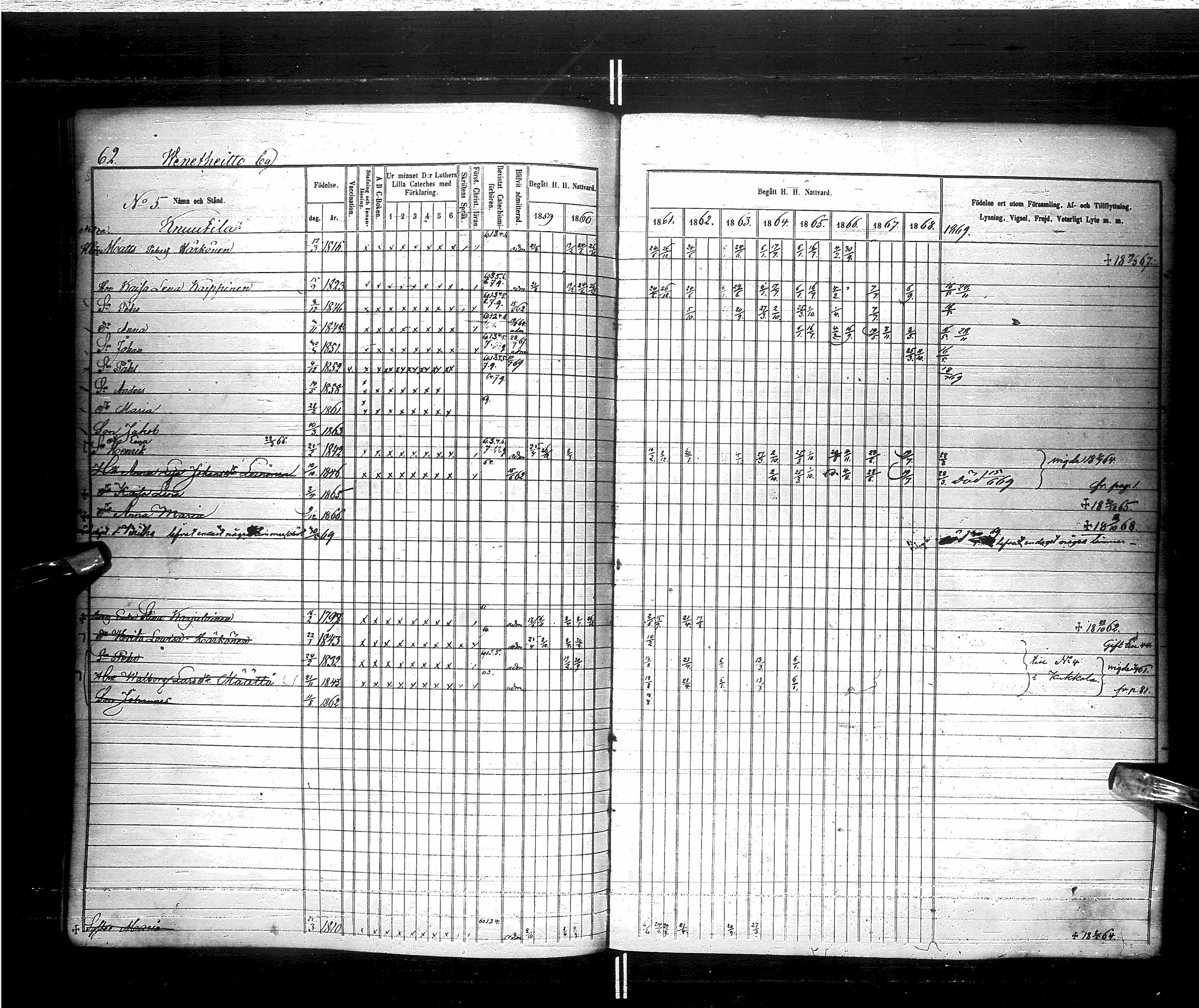 [ ../kirjat/Kirkonkirjat/saraisniemi/rippikirja_1859-1869_ik108/kuvat/65.jpg ]