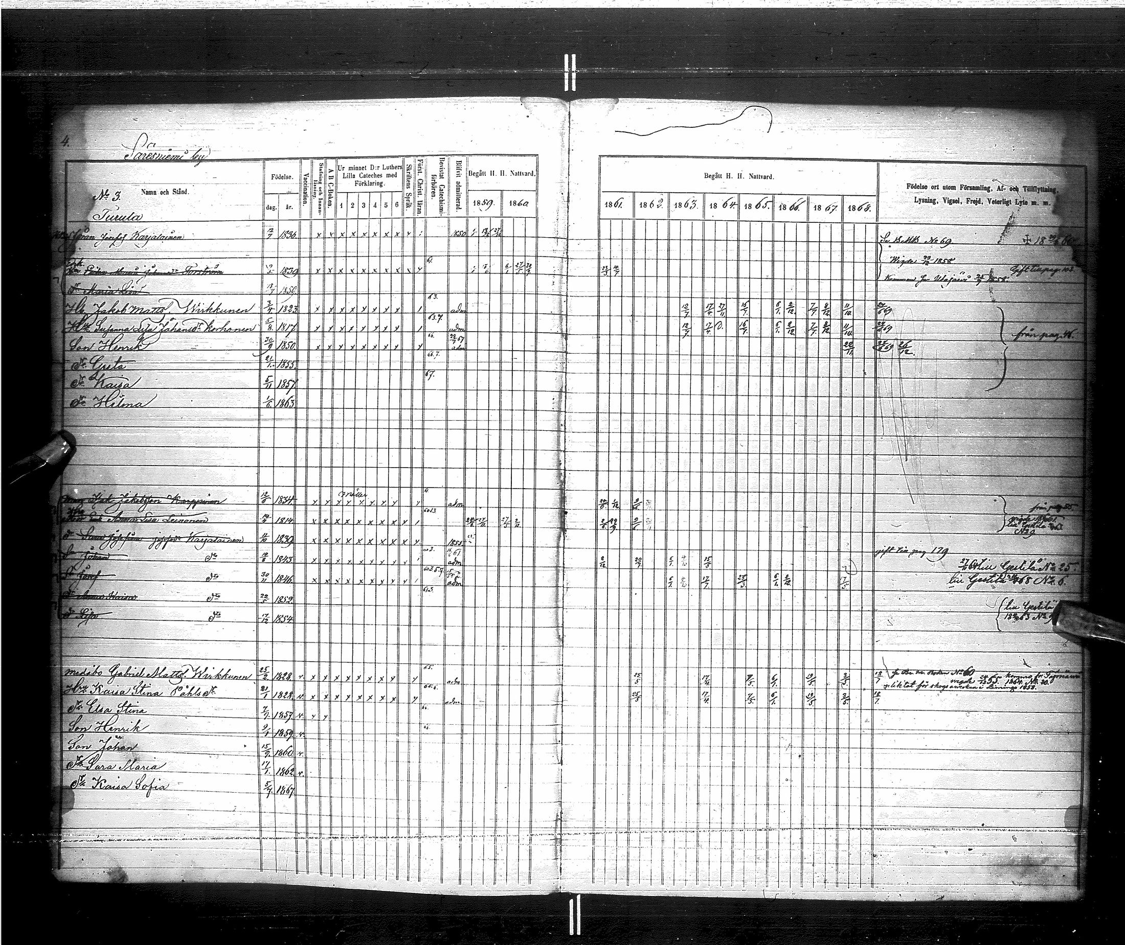 [ ../kirjat/Kirkonkirjat/saraisniemi/rippikirja_1859-1869_ik108/kuvat/7.jpg ]