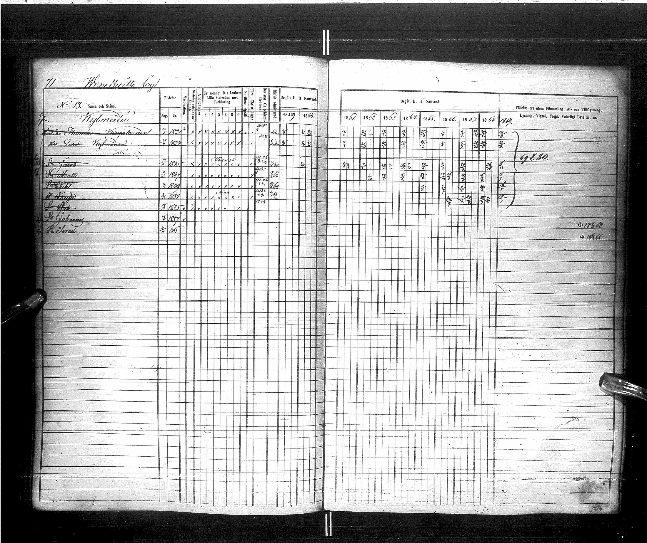 [ ../kirjat/Kirkonkirjat/saraisniemi/rippikirja_1859-1869_ik108/kuvat/74.jpg ]