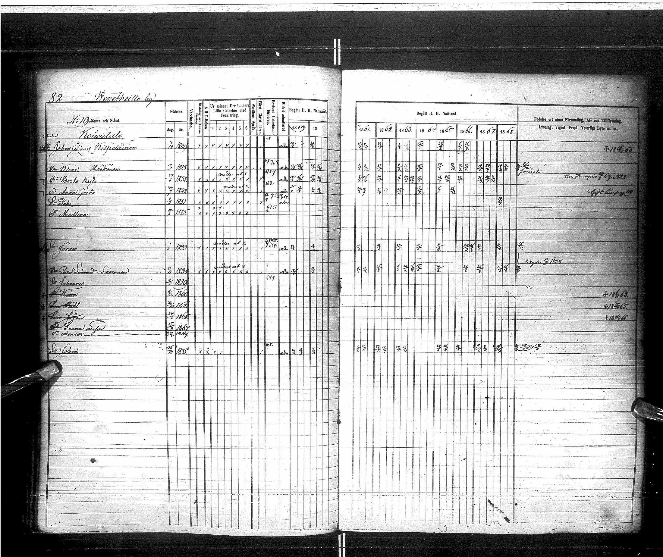 [ ../kirjat/Kirkonkirjat/saraisniemi/rippikirja_1859-1869_ik108/kuvat/85.jpg ]