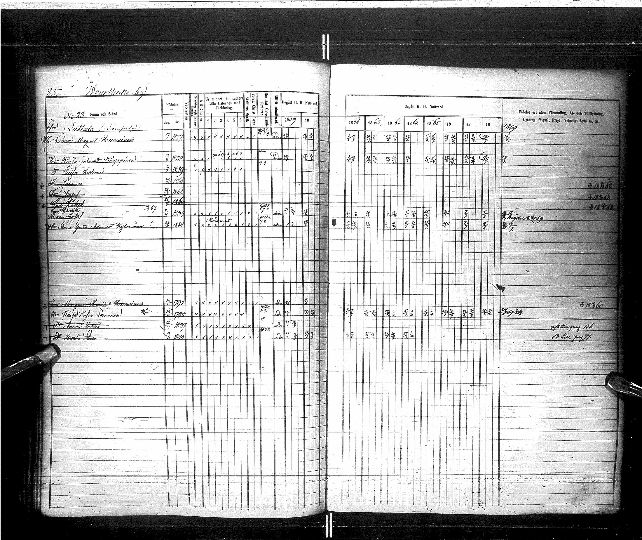 [ ../kirjat/Kirkonkirjat/saraisniemi/rippikirja_1859-1869_ik108/kuvat/88.jpg ]