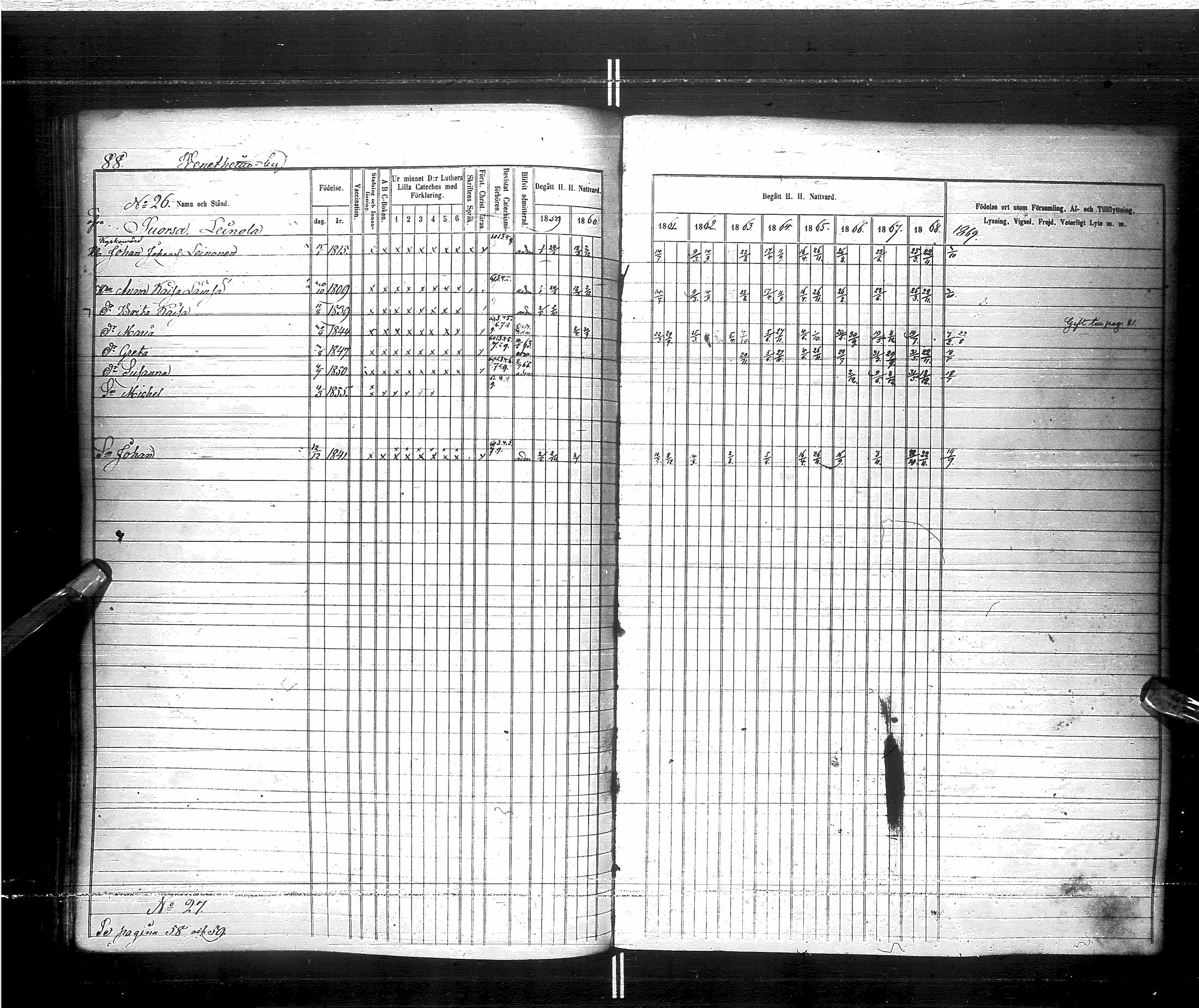 [ ../kirjat/Kirkonkirjat/saraisniemi/rippikirja_1859-1869_ik108/kuvat/91.jpg ]