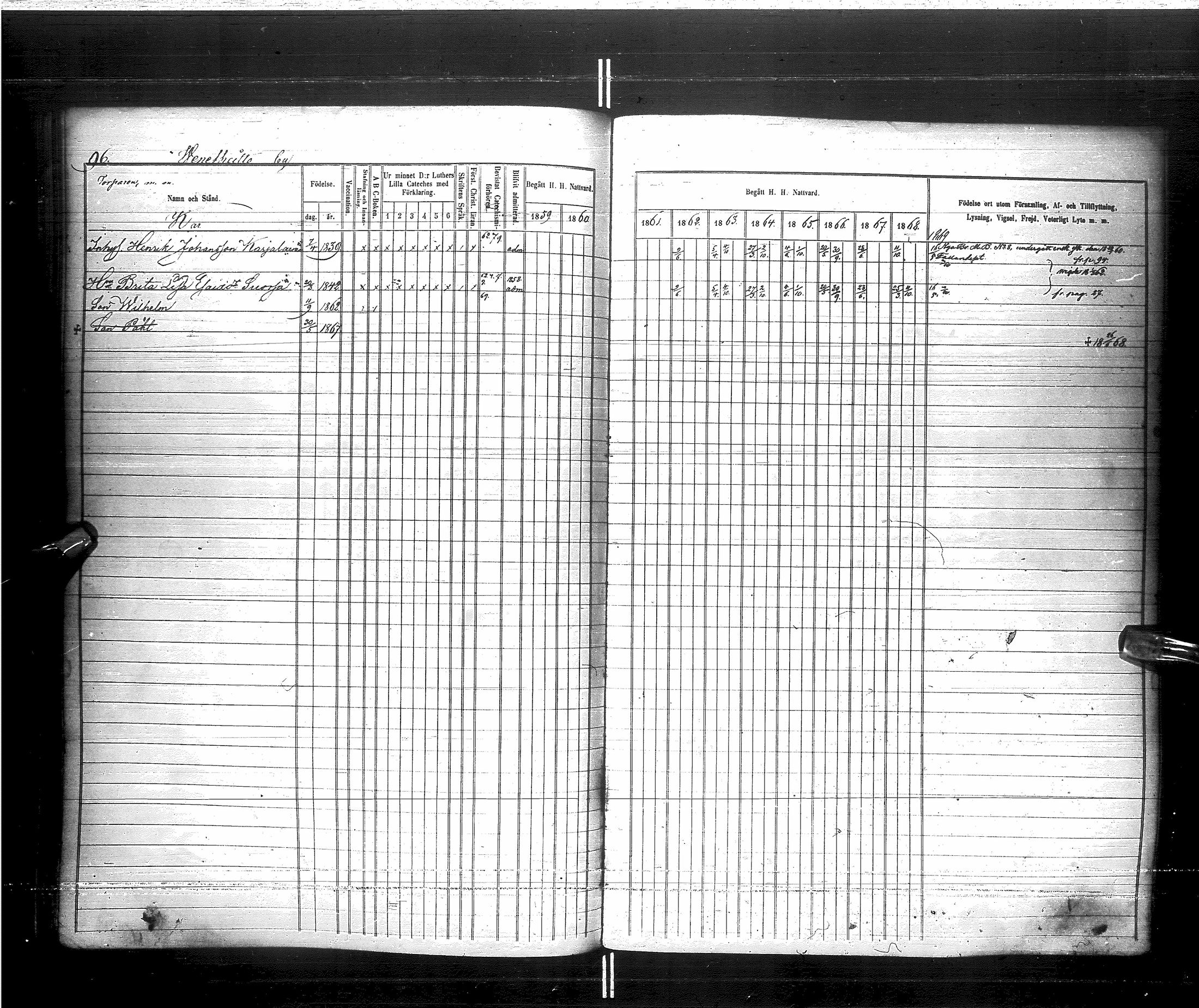 [ ../kirjat/Kirkonkirjat/saraisniemi/rippikirja_1859-1869_ik108/kuvat/99.jpg ]