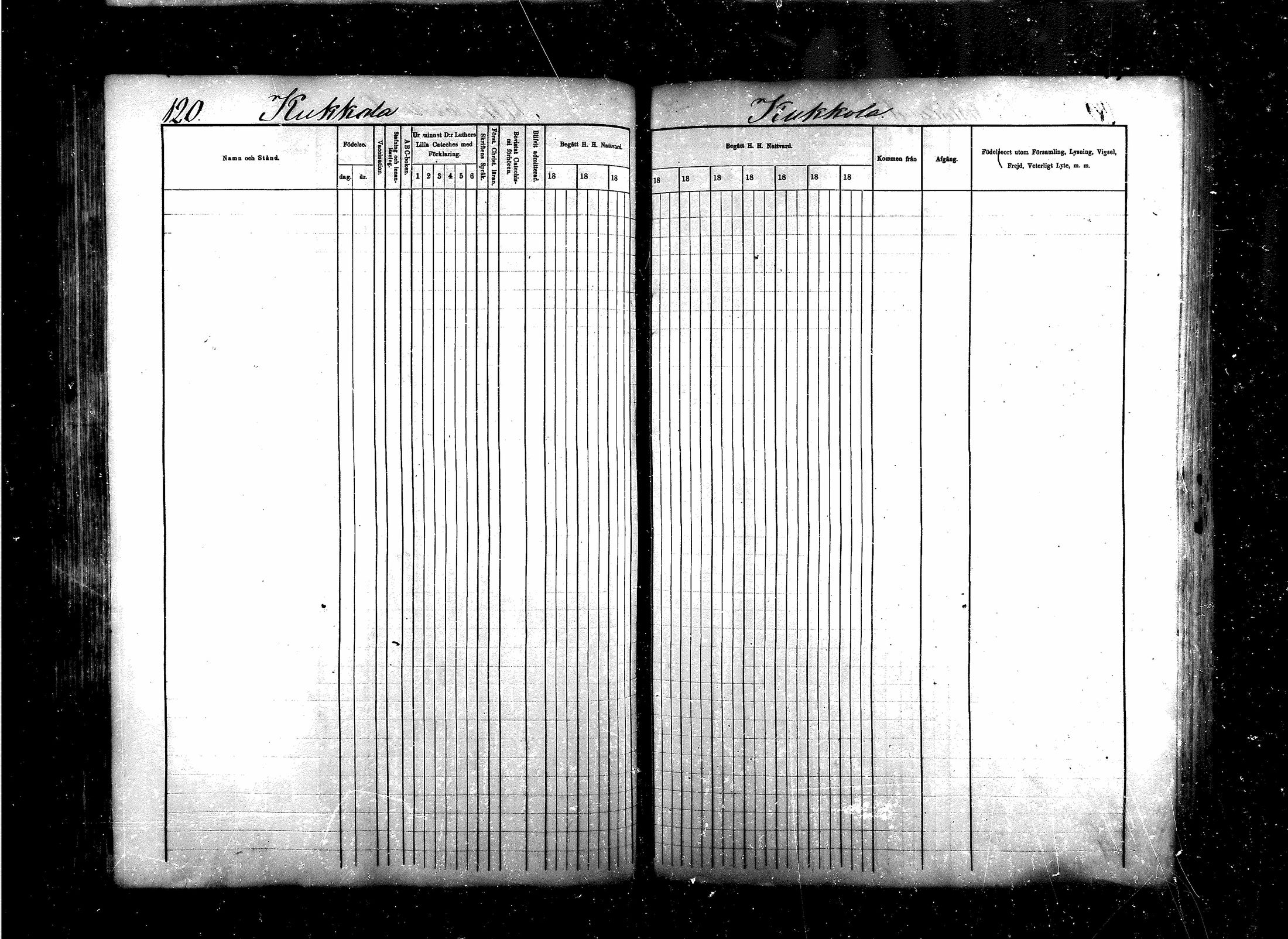 [ ../kirjat/Kirkonkirjat/saraisniemi/rippikirja_1870-1881_mko13-28/kuvat/102.jpg ]