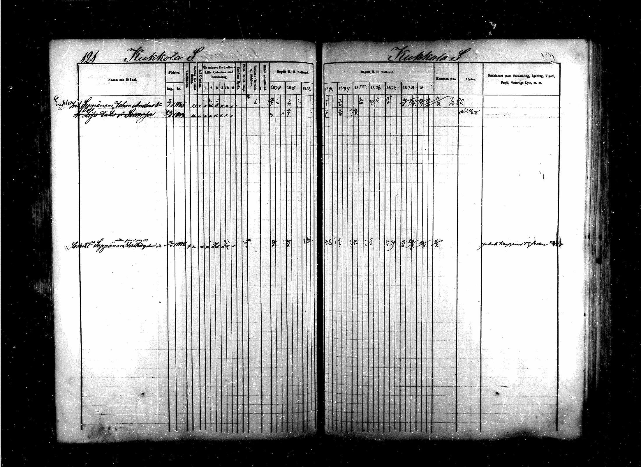 [ ../kirjat/Kirkonkirjat/saraisniemi/rippikirja_1870-1881_mko13-28/kuvat/103.jpg ]