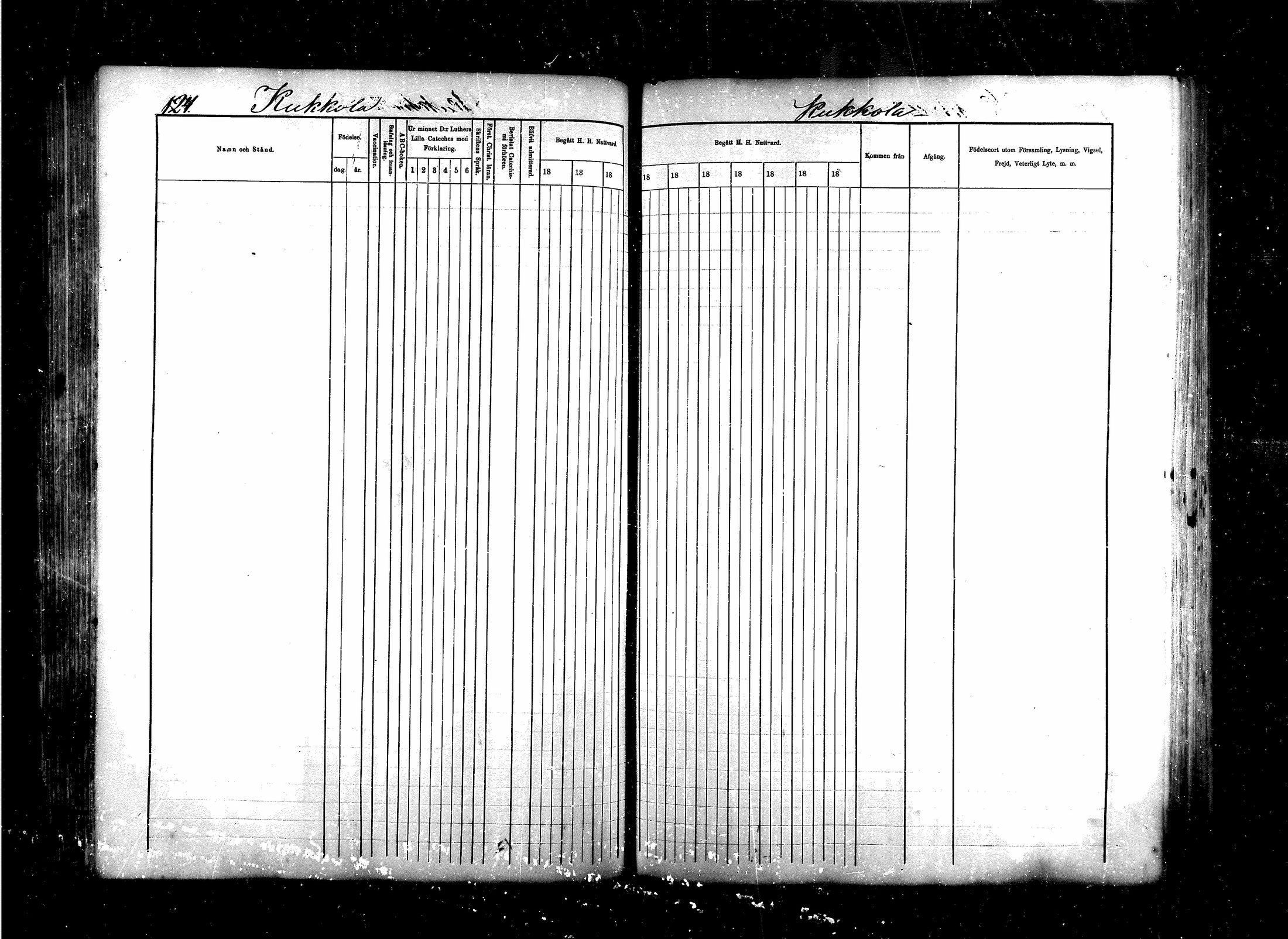 [ ../kirjat/Kirkonkirjat/saraisniemi/rippikirja_1870-1881_mko13-28/kuvat/106.jpg ]