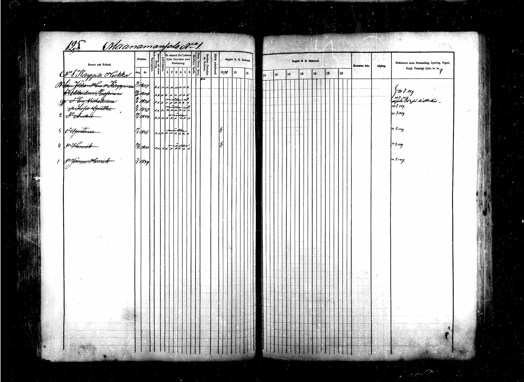 [ ../kirjat/Kirkonkirjat/saraisniemi/rippikirja_1870-1881_mko13-28/kuvat/107.jpg ]