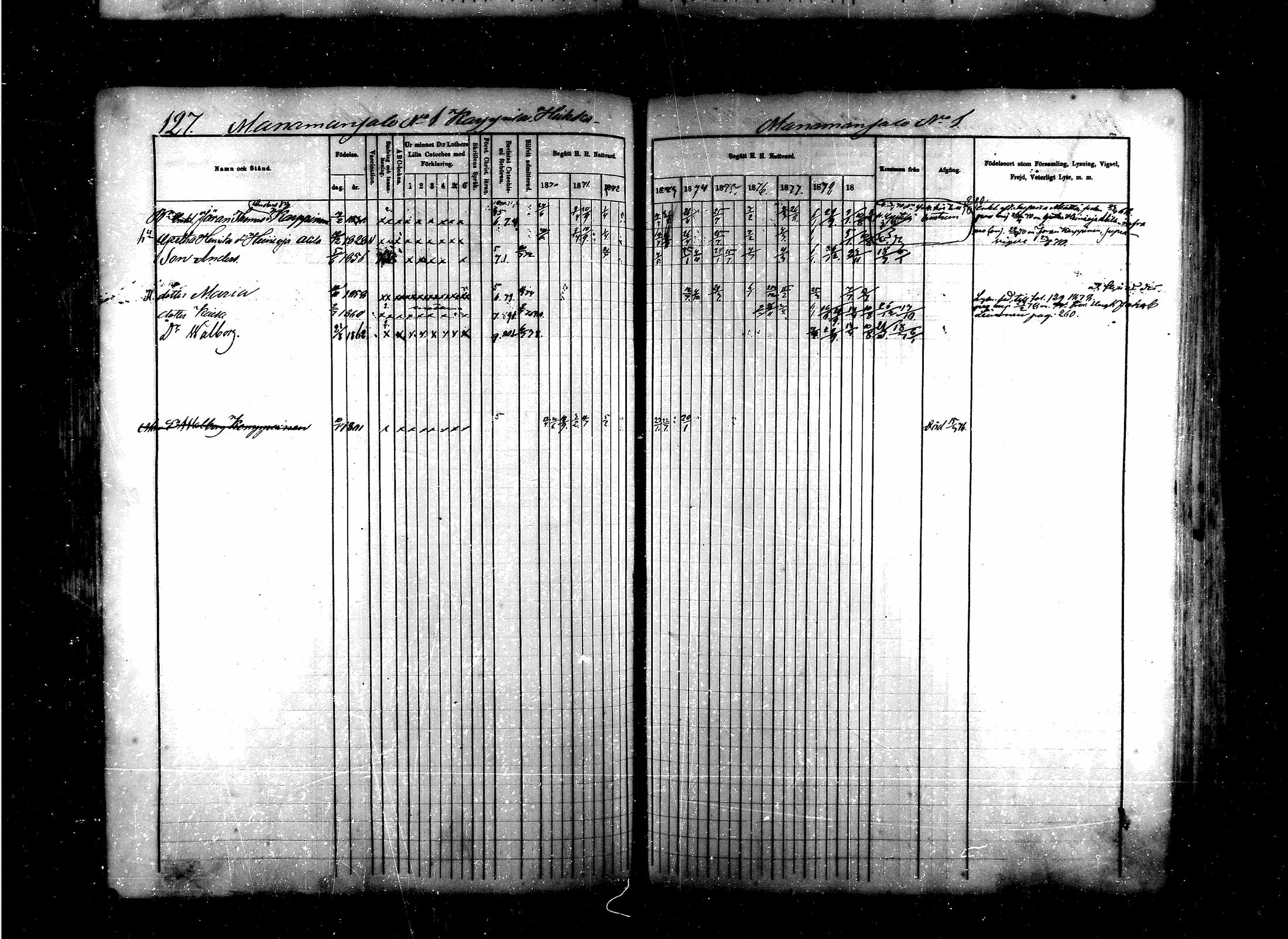[ ../kirjat/Kirkonkirjat/saraisniemi/rippikirja_1870-1881_mko13-28/kuvat/109.jpg ]