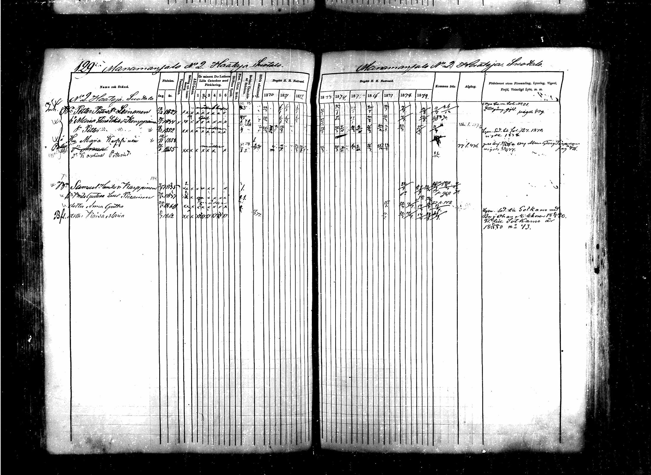 [ ../kirjat/Kirkonkirjat/saraisniemi/rippikirja_1870-1881_mko13-28/kuvat/111.jpg ]