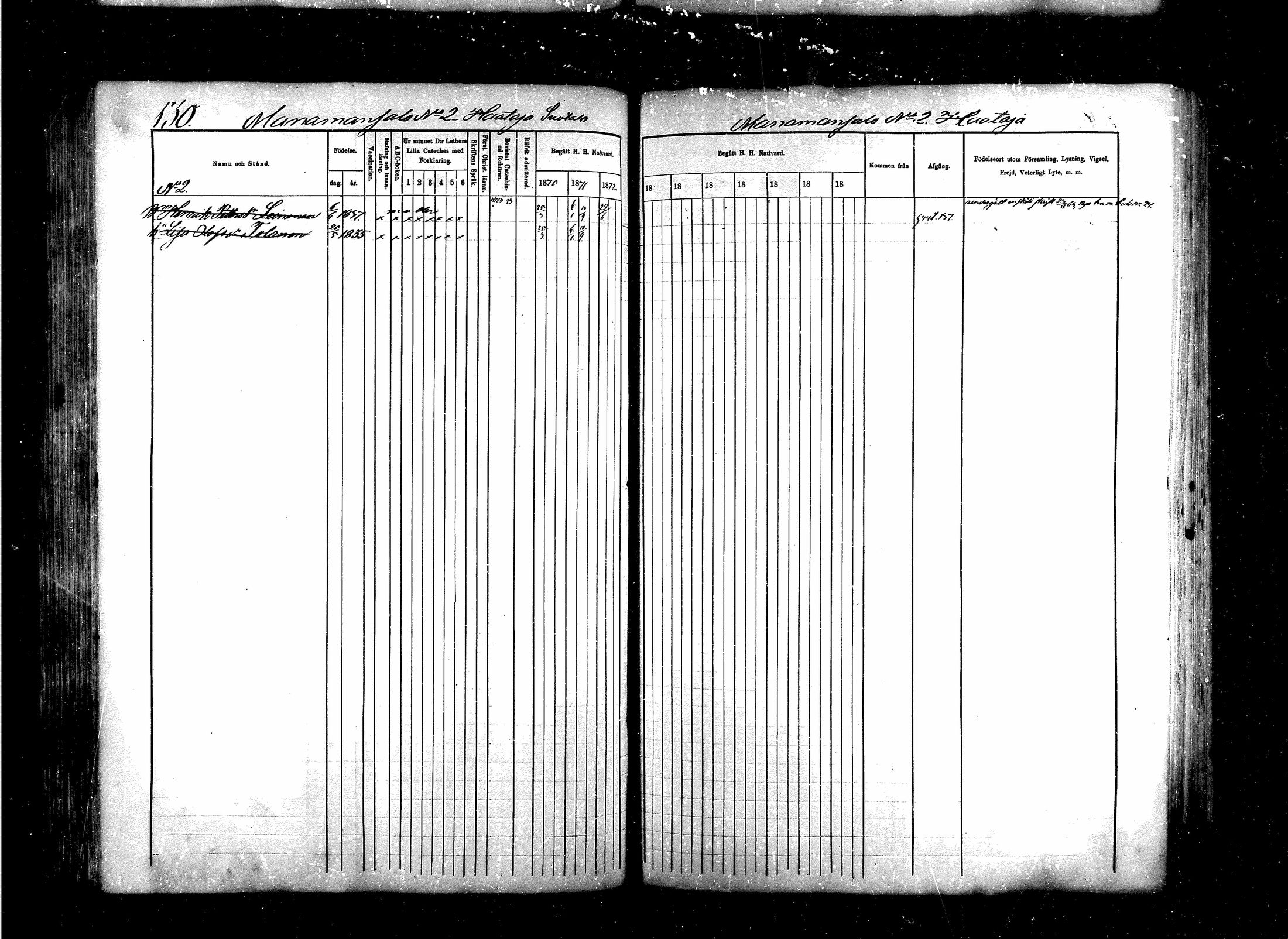 [ ../kirjat/Kirkonkirjat/saraisniemi/rippikirja_1870-1881_mko13-28/kuvat/112.jpg ]