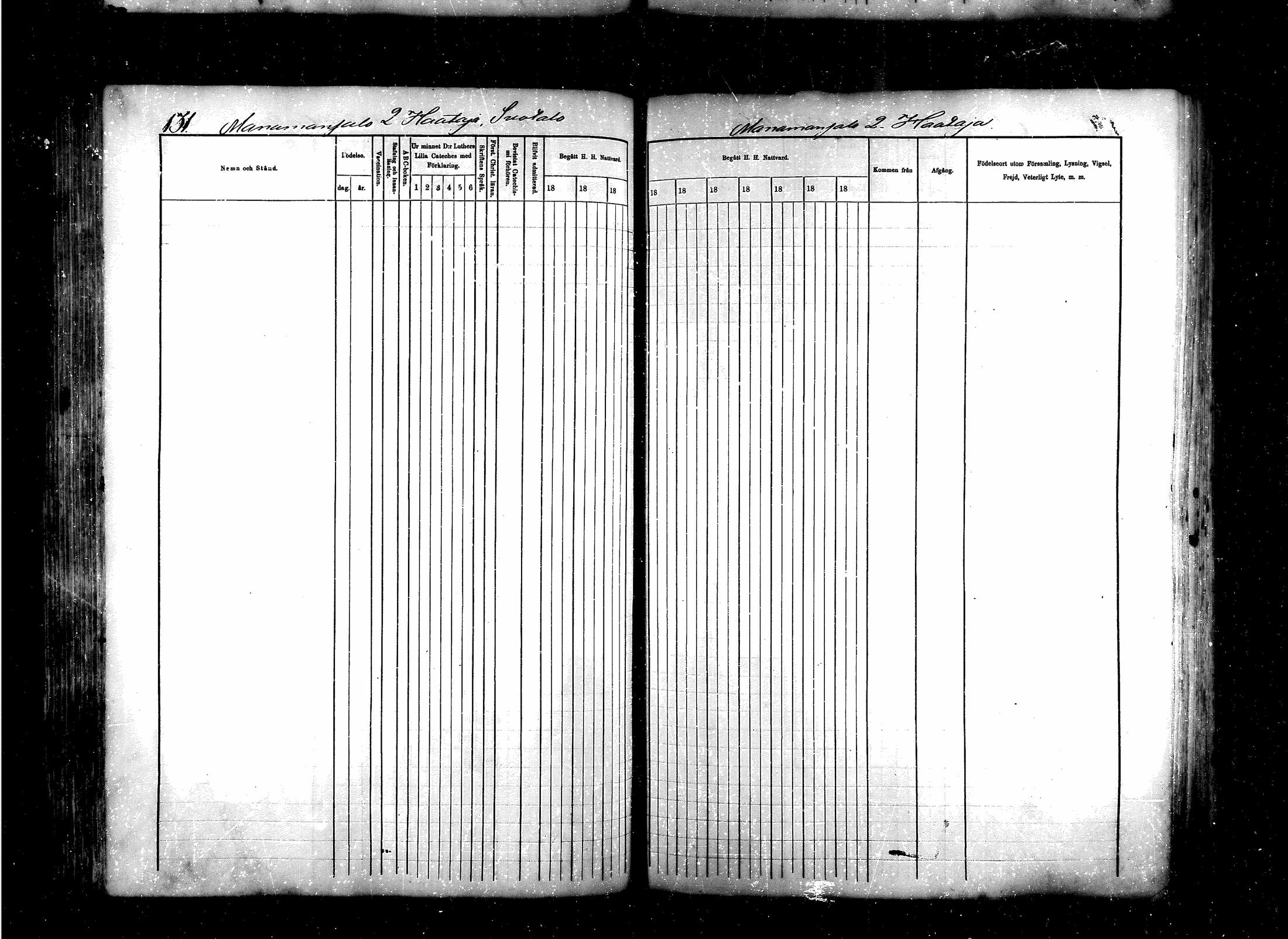 [ ../kirjat/Kirkonkirjat/saraisniemi/rippikirja_1870-1881_mko13-28/kuvat/113.jpg ]