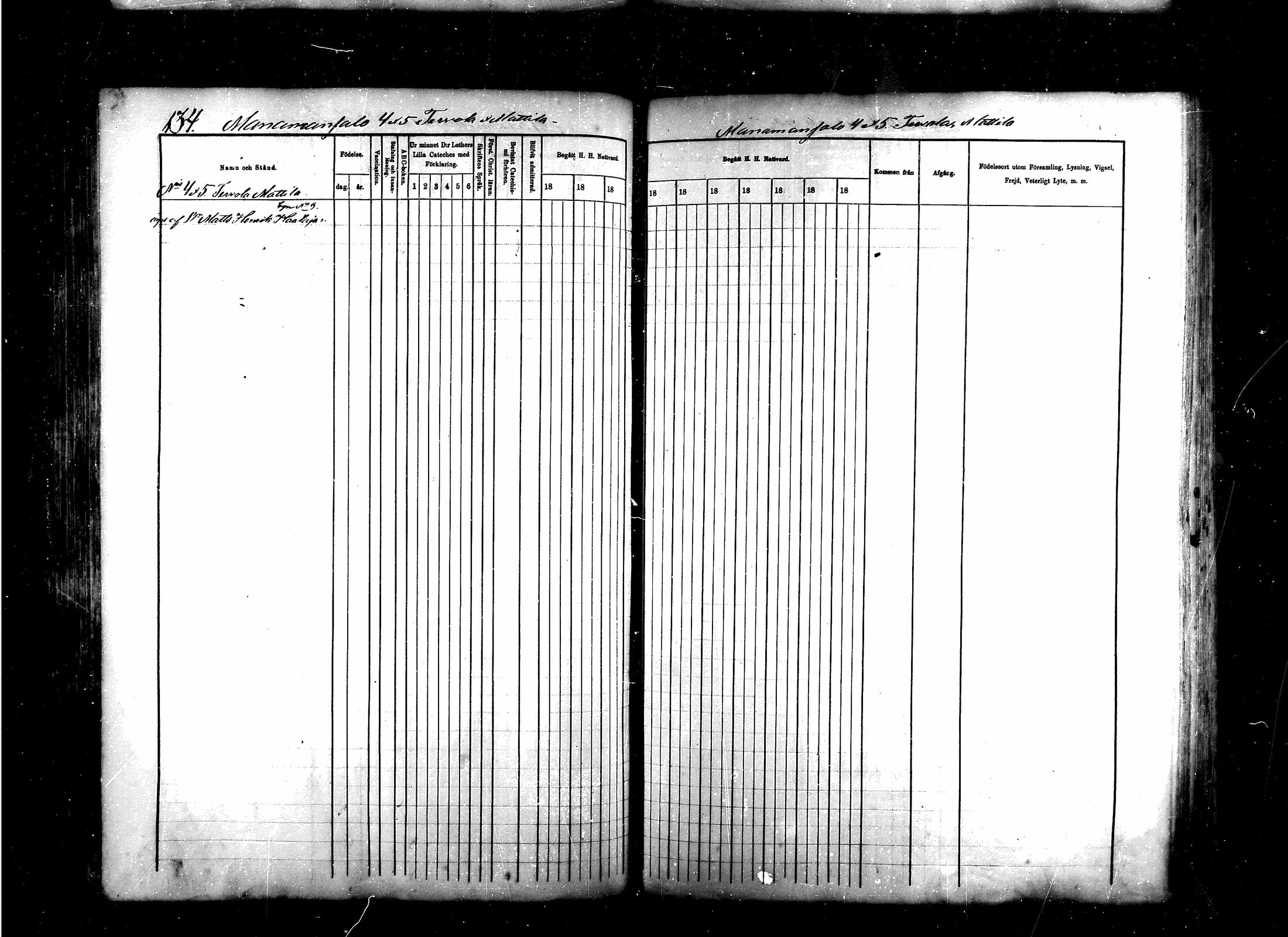 [ ../kirjat/Kirkonkirjat/saraisniemi/rippikirja_1870-1881_mko13-28/kuvat/116.jpg ]