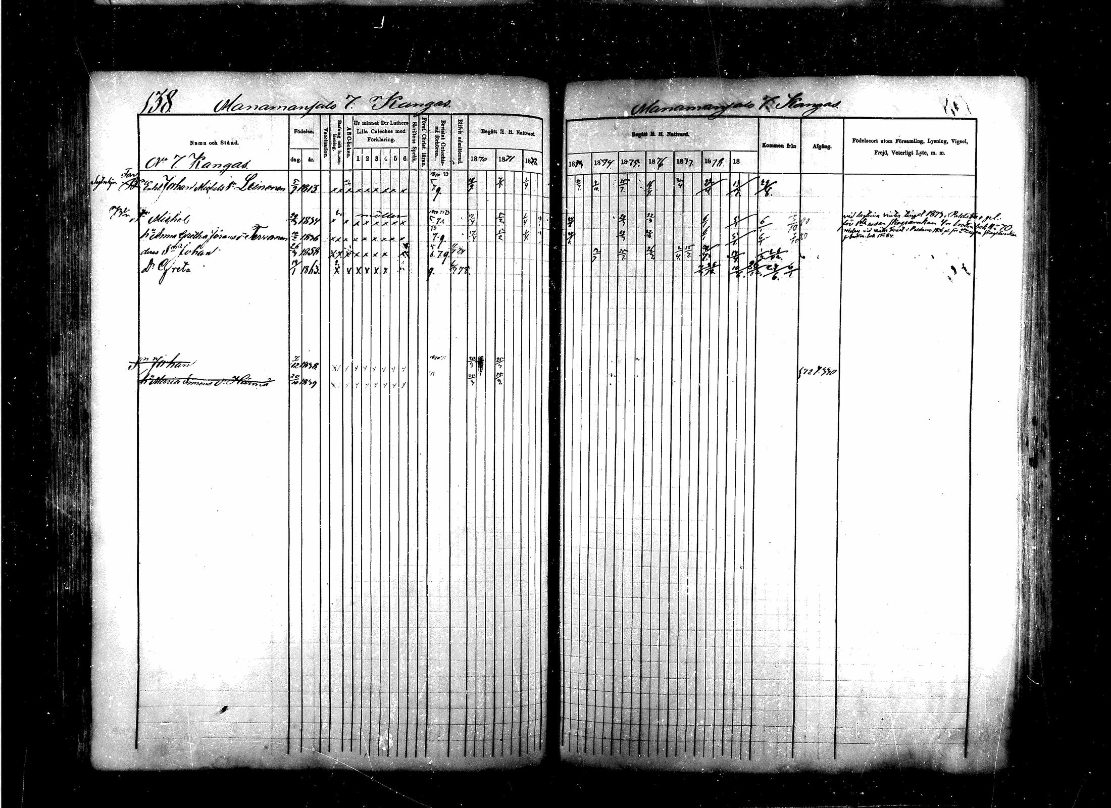 [ ../kirjat/Kirkonkirjat/saraisniemi/rippikirja_1870-1881_mko13-28/kuvat/120.jpg ]