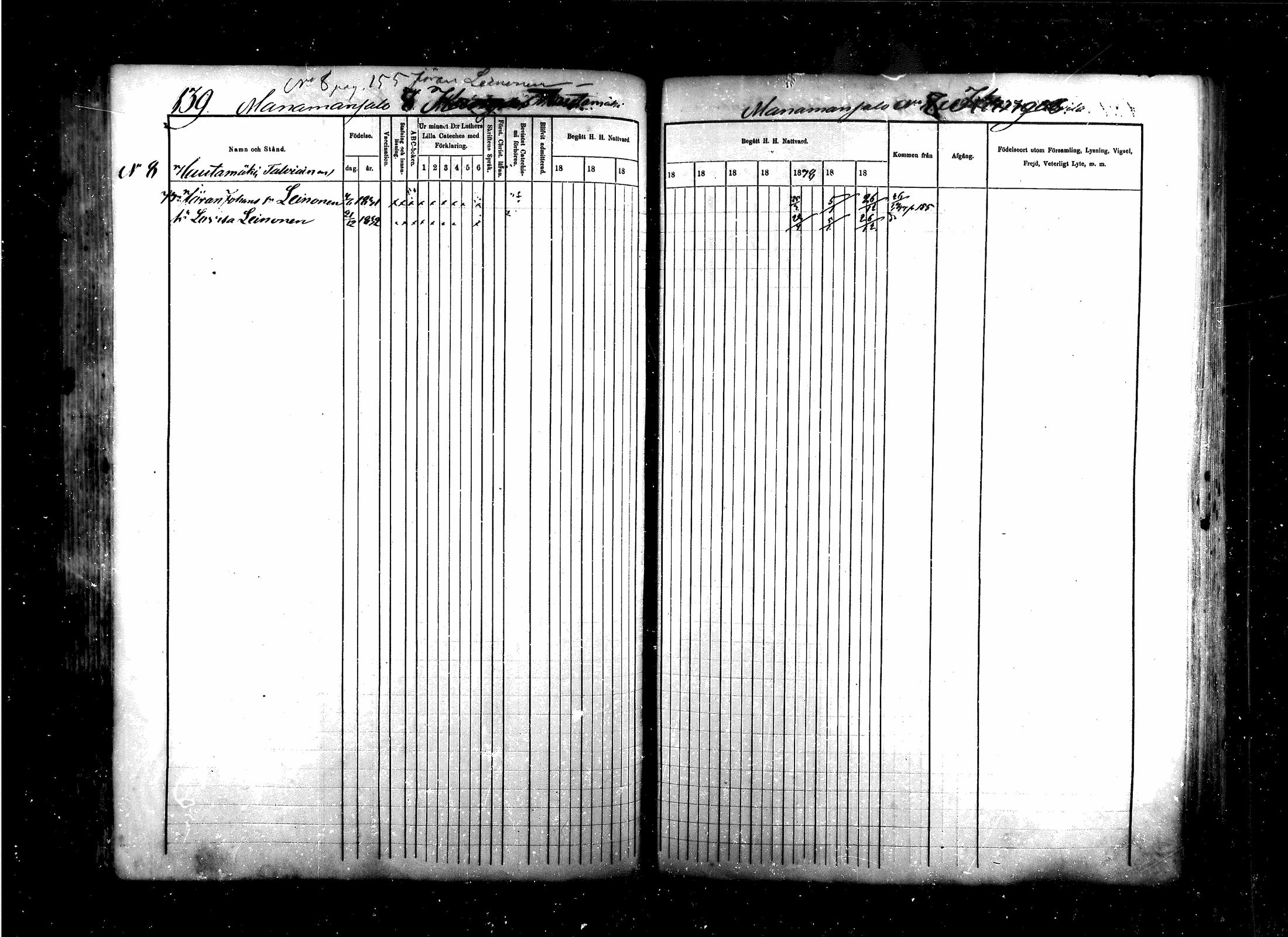 [ ../kirjat/Kirkonkirjat/saraisniemi/rippikirja_1870-1881_mko13-28/kuvat/121.jpg ]