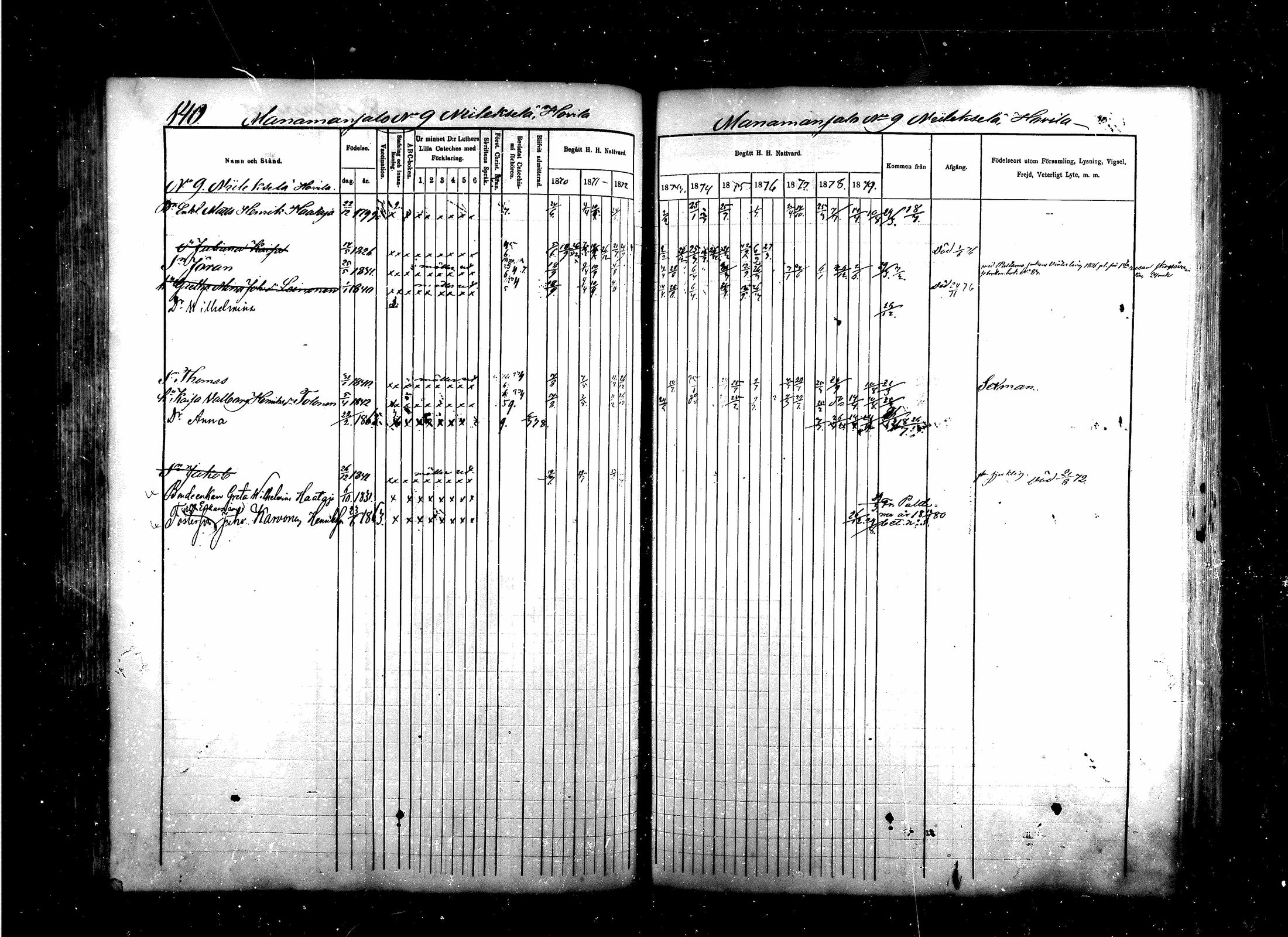 [ ../kirjat/Kirkonkirjat/saraisniemi/rippikirja_1870-1881_mko13-28/kuvat/122.jpg ]