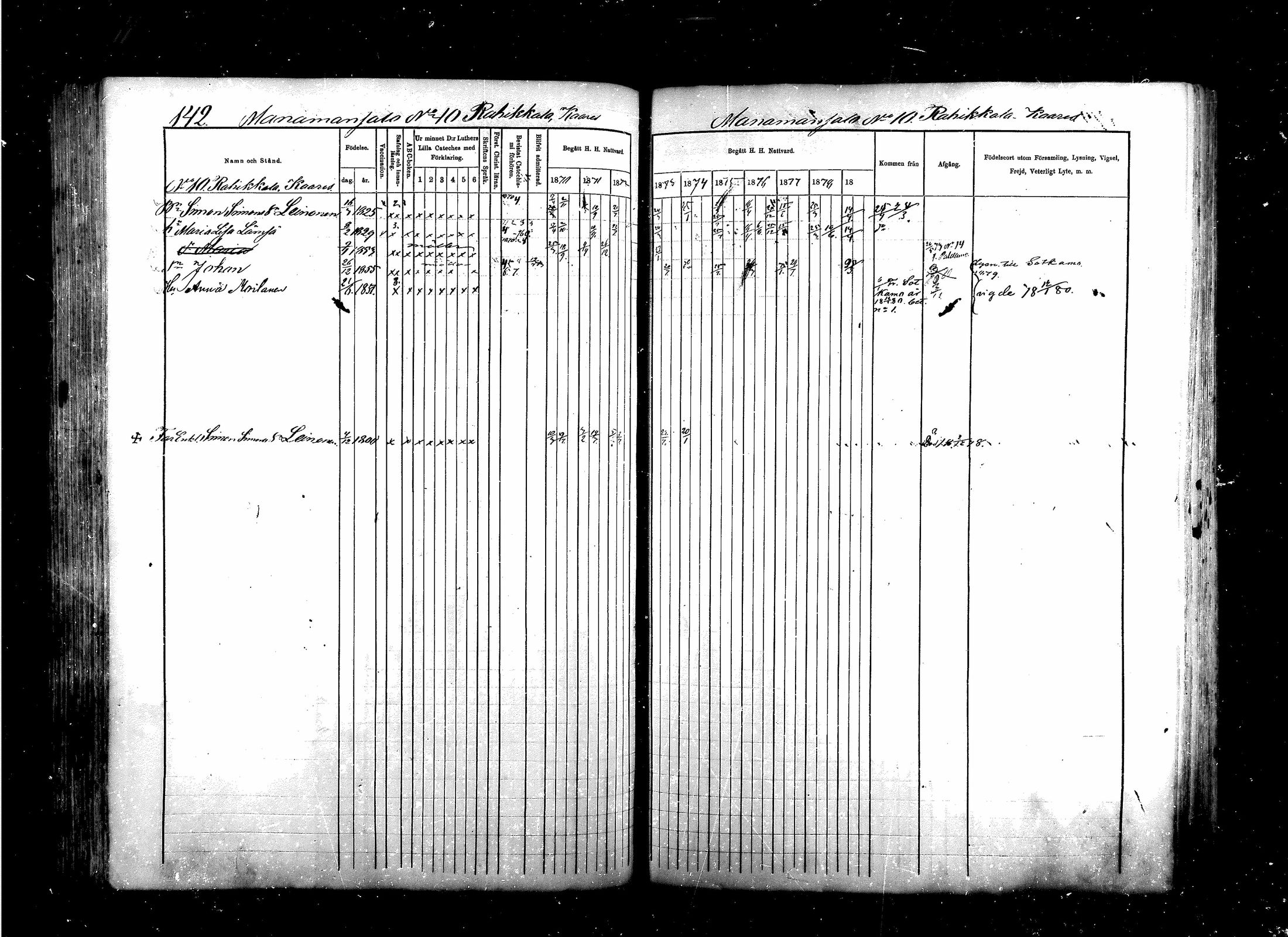 [ ../kirjat/Kirkonkirjat/saraisniemi/rippikirja_1870-1881_mko13-28/kuvat/124.jpg ]