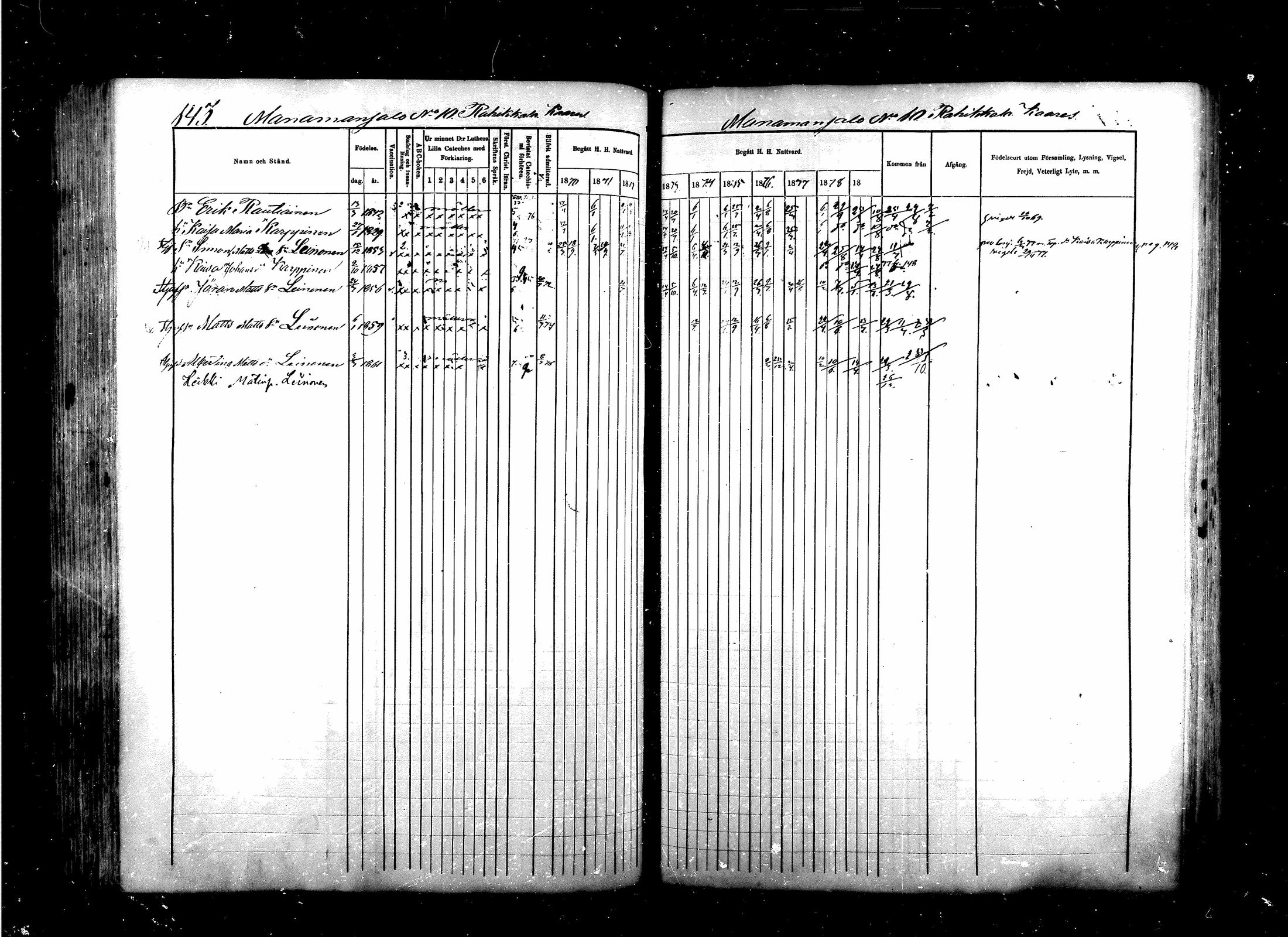 [ ../kirjat/Kirkonkirjat/saraisniemi/rippikirja_1870-1881_mko13-28/kuvat/125.jpg ]