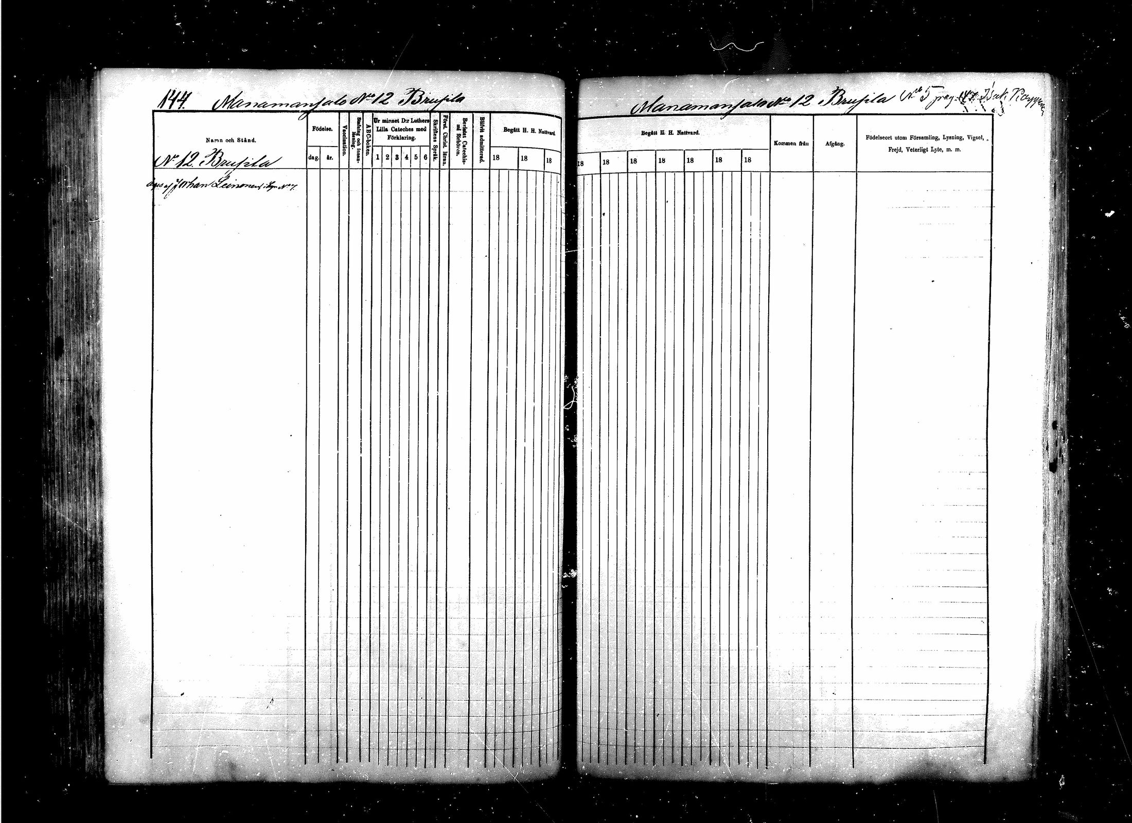 [ ../kirjat/Kirkonkirjat/saraisniemi/rippikirja_1870-1881_mko13-28/kuvat/126.jpg ]