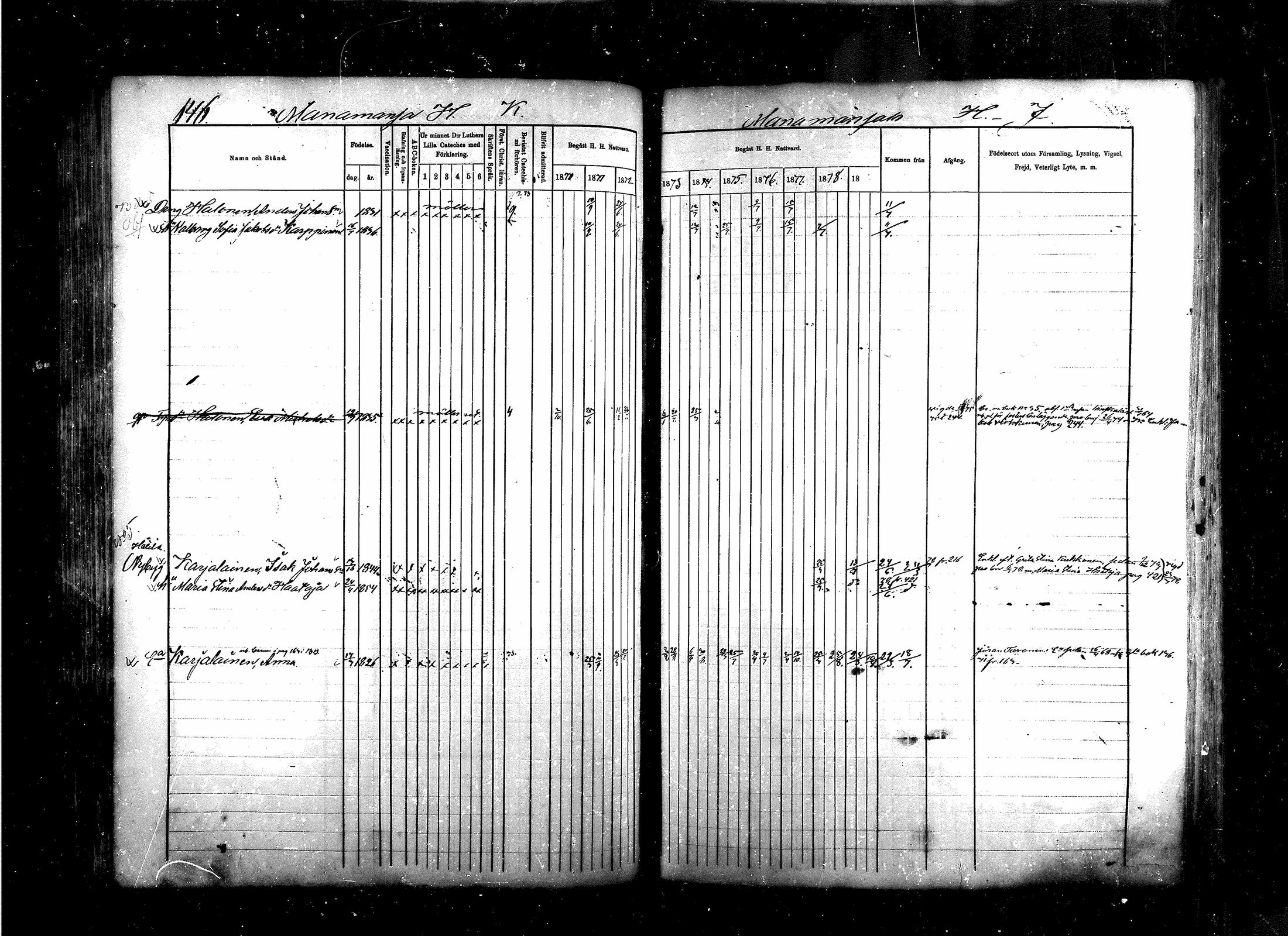[ ../kirjat/Kirkonkirjat/saraisniemi/rippikirja_1870-1881_mko13-28/kuvat/128.jpg ]