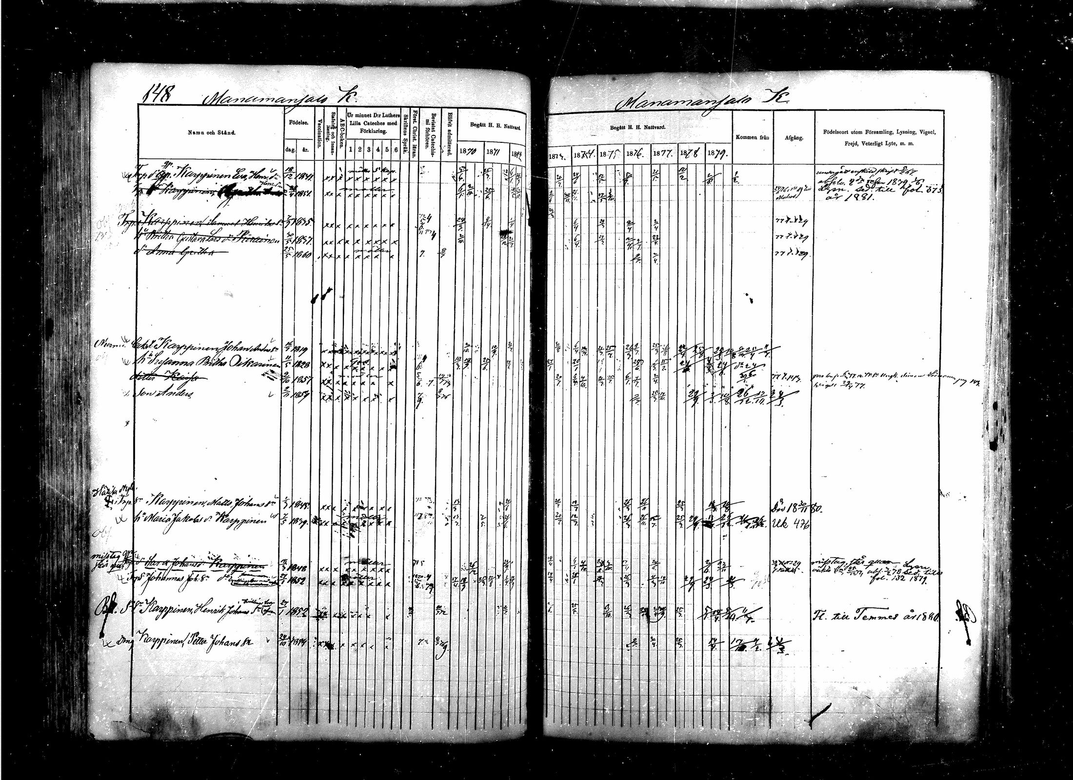 [ ../kirjat/Kirkonkirjat/saraisniemi/rippikirja_1870-1881_mko13-28/kuvat/130.jpg ]