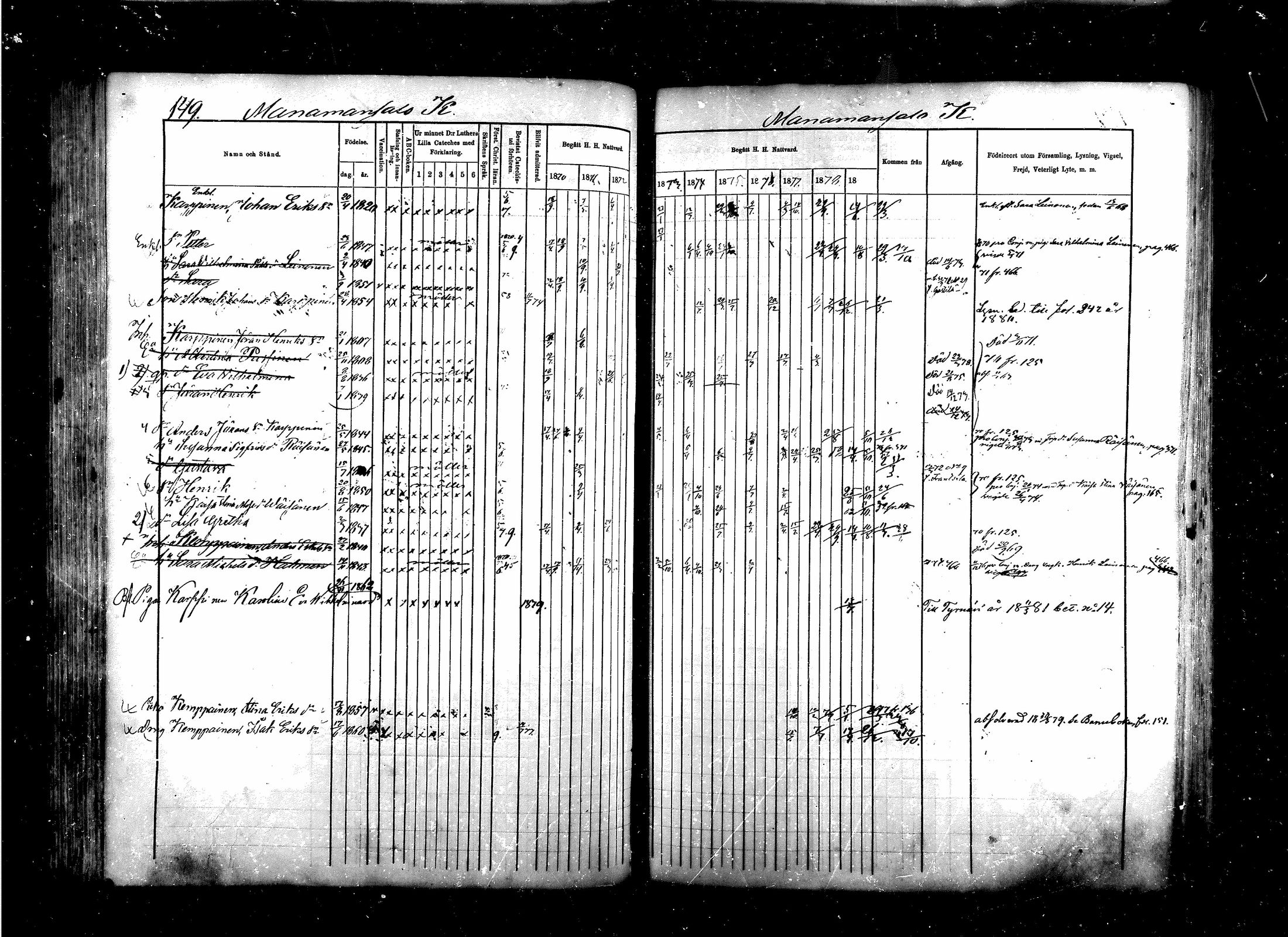 [ ../kirjat/Kirkonkirjat/saraisniemi/rippikirja_1870-1881_mko13-28/kuvat/131.jpg ]