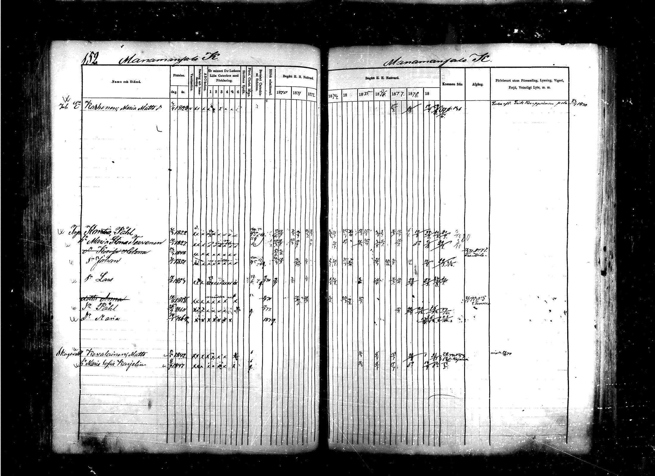 [ ../kirjat/Kirkonkirjat/saraisniemi/rippikirja_1870-1881_mko13-28/kuvat/134.jpg ]