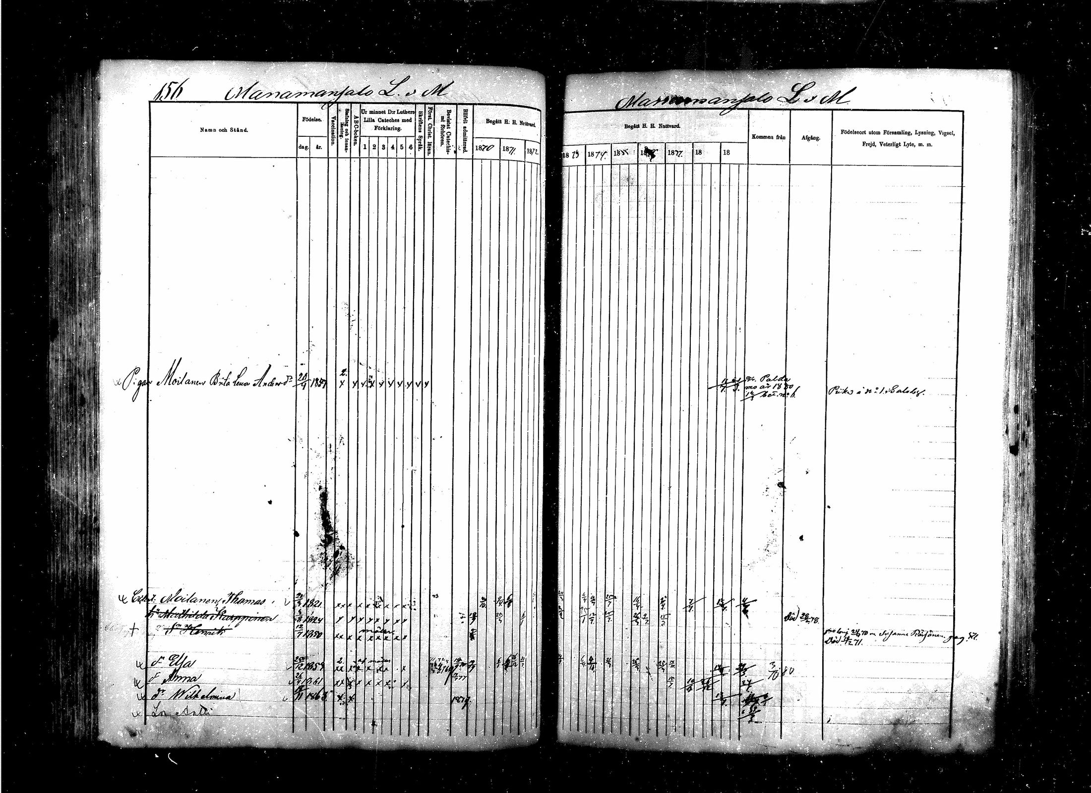 [ ../kirjat/Kirkonkirjat/saraisniemi/rippikirja_1870-1881_mko13-28/kuvat/138.jpg ]
