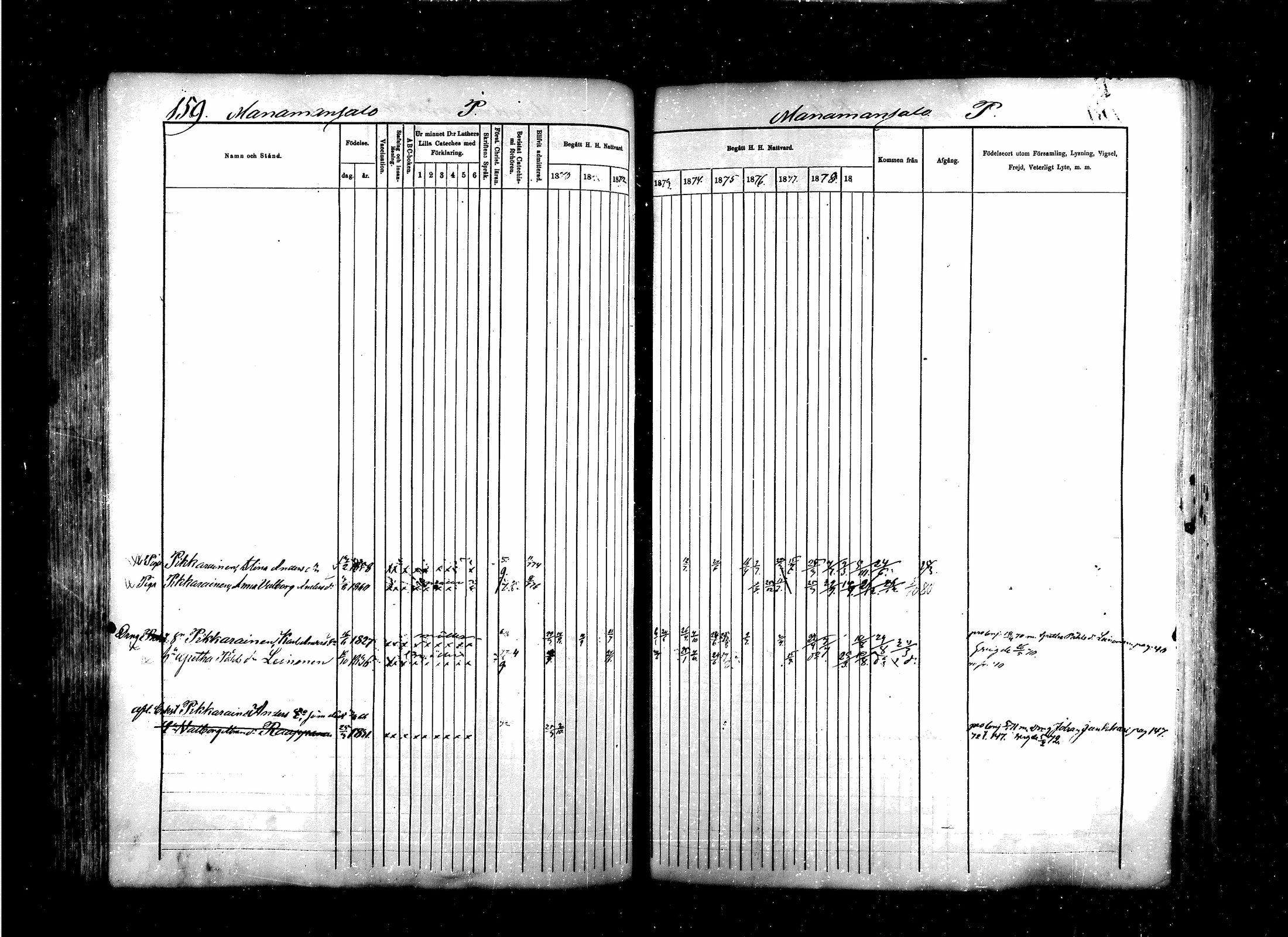 [ ../kirjat/Kirkonkirjat/saraisniemi/rippikirja_1870-1881_mko13-28/kuvat/141.jpg ]